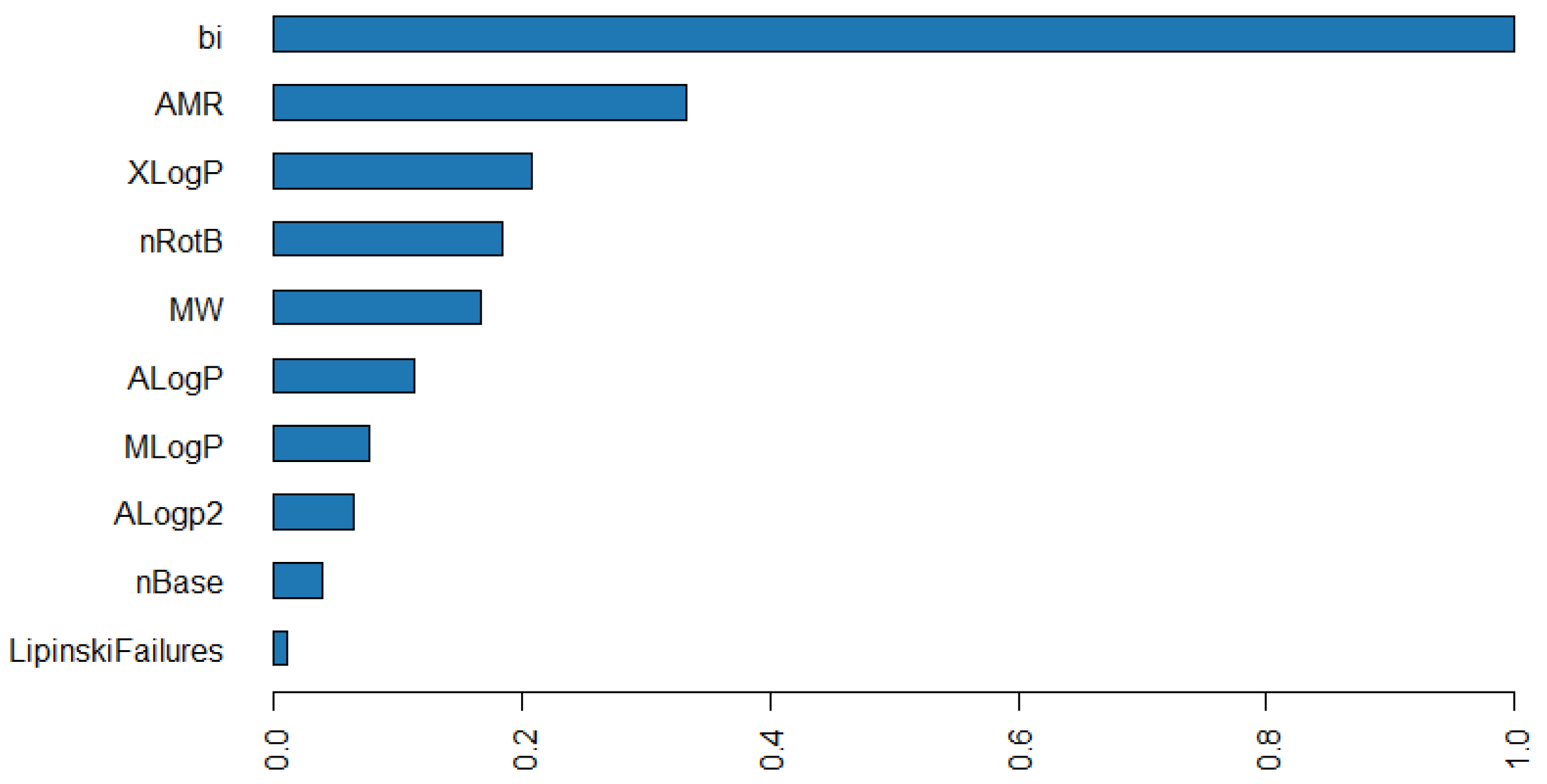 Chemengineering 08 00096 g001