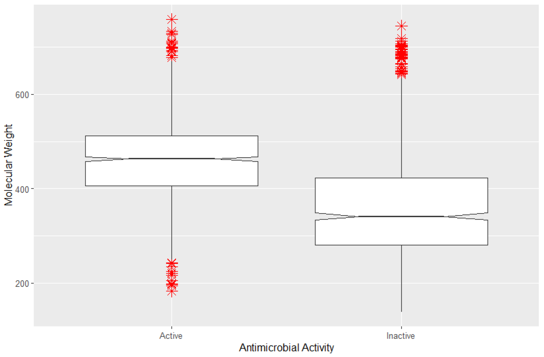 Chemengineering 08 00096 g004