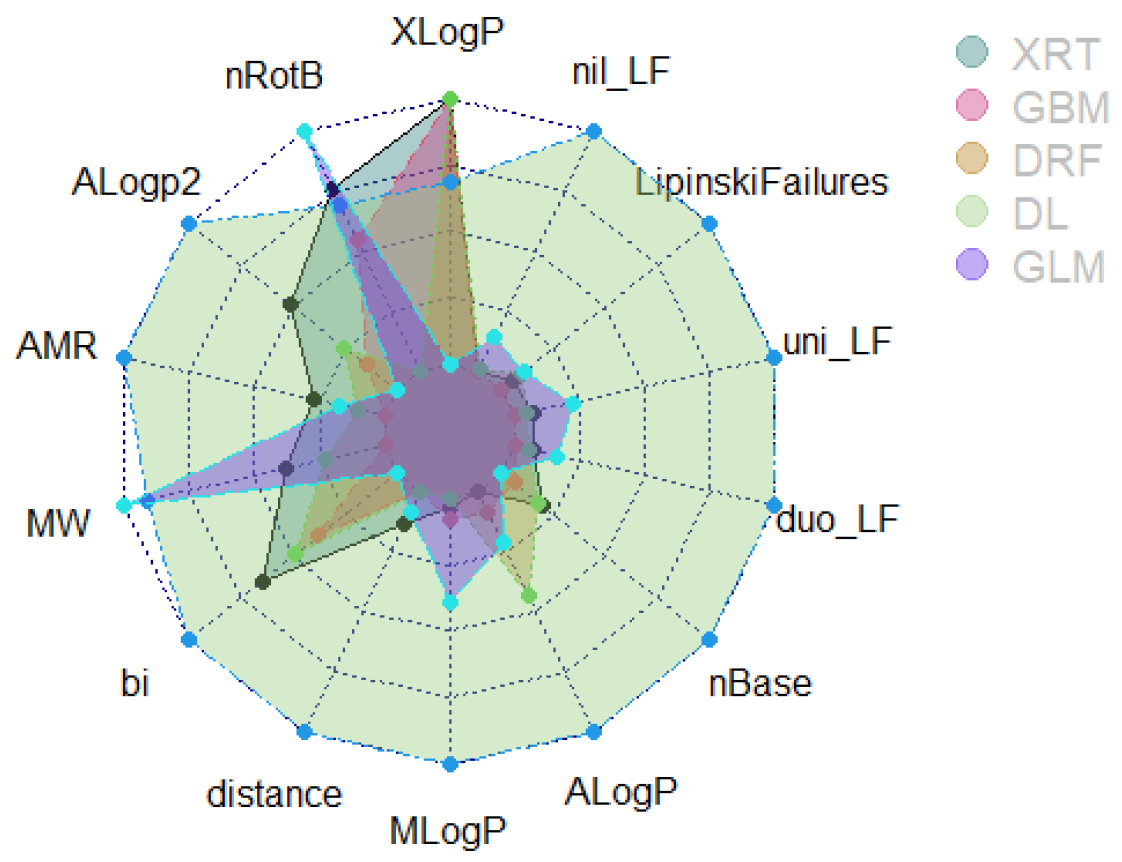 Chemengineering 08 00096 g009