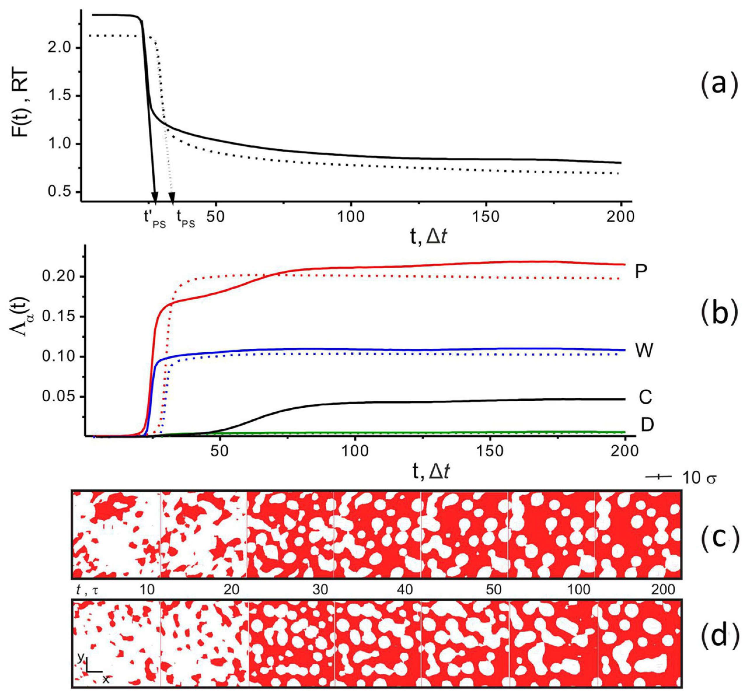 Chemengineering 08 00097 g003 Chemengineering 08 00097 g003