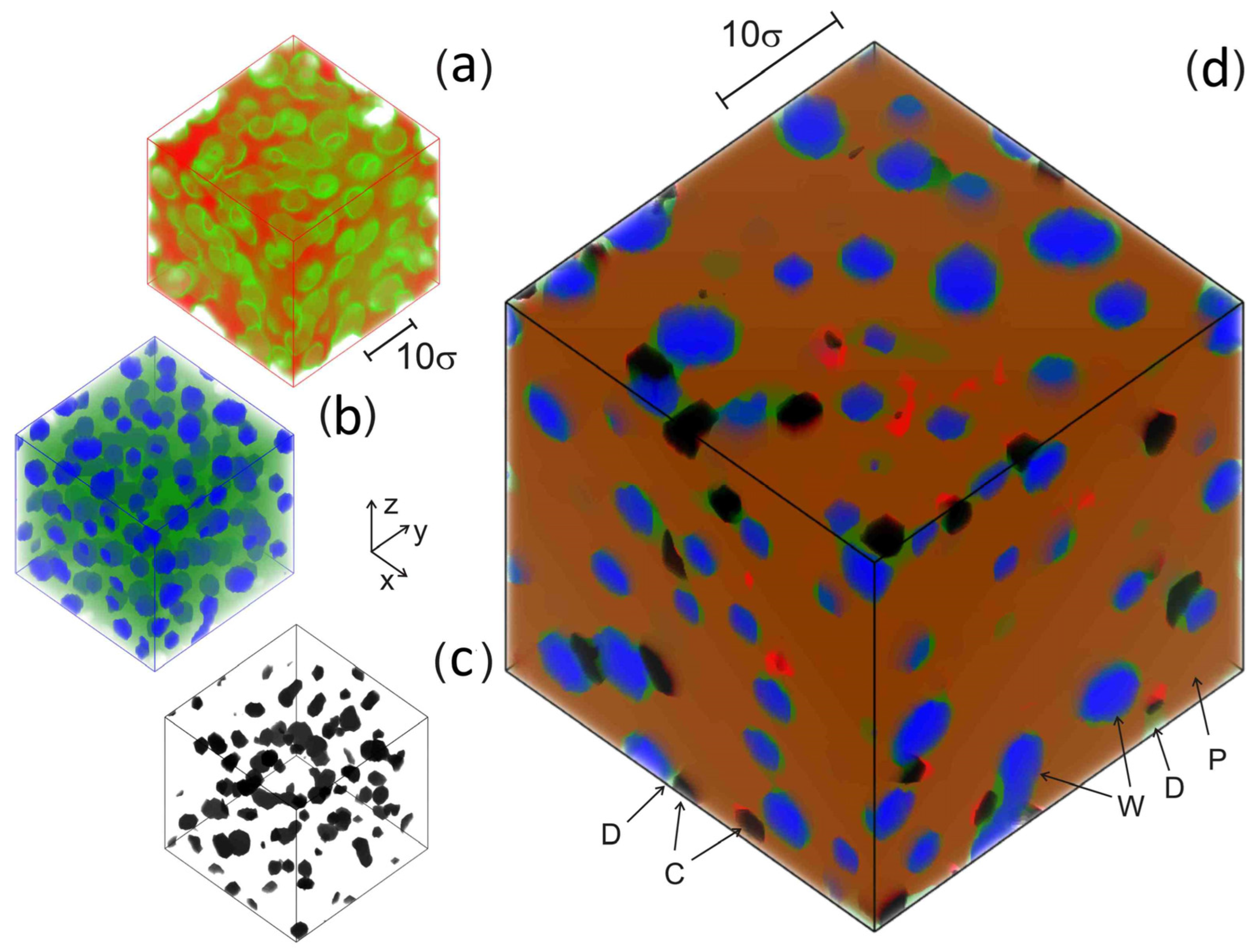 Chemengineering 08 00097 g005 Chemengineering 08 00097 g005