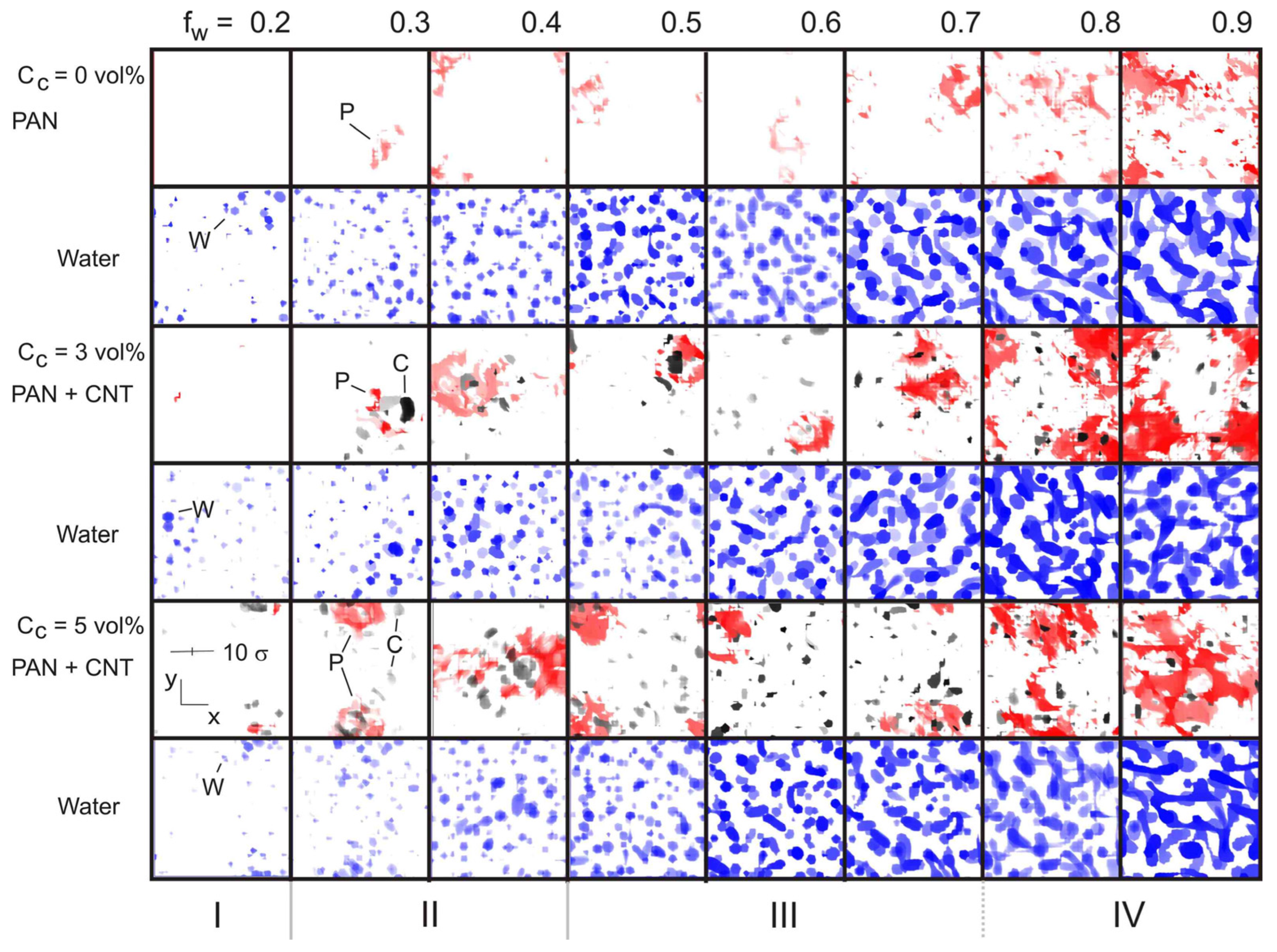 Chemengineering 08 00097 g007 Chemengineering 08 00097 g007