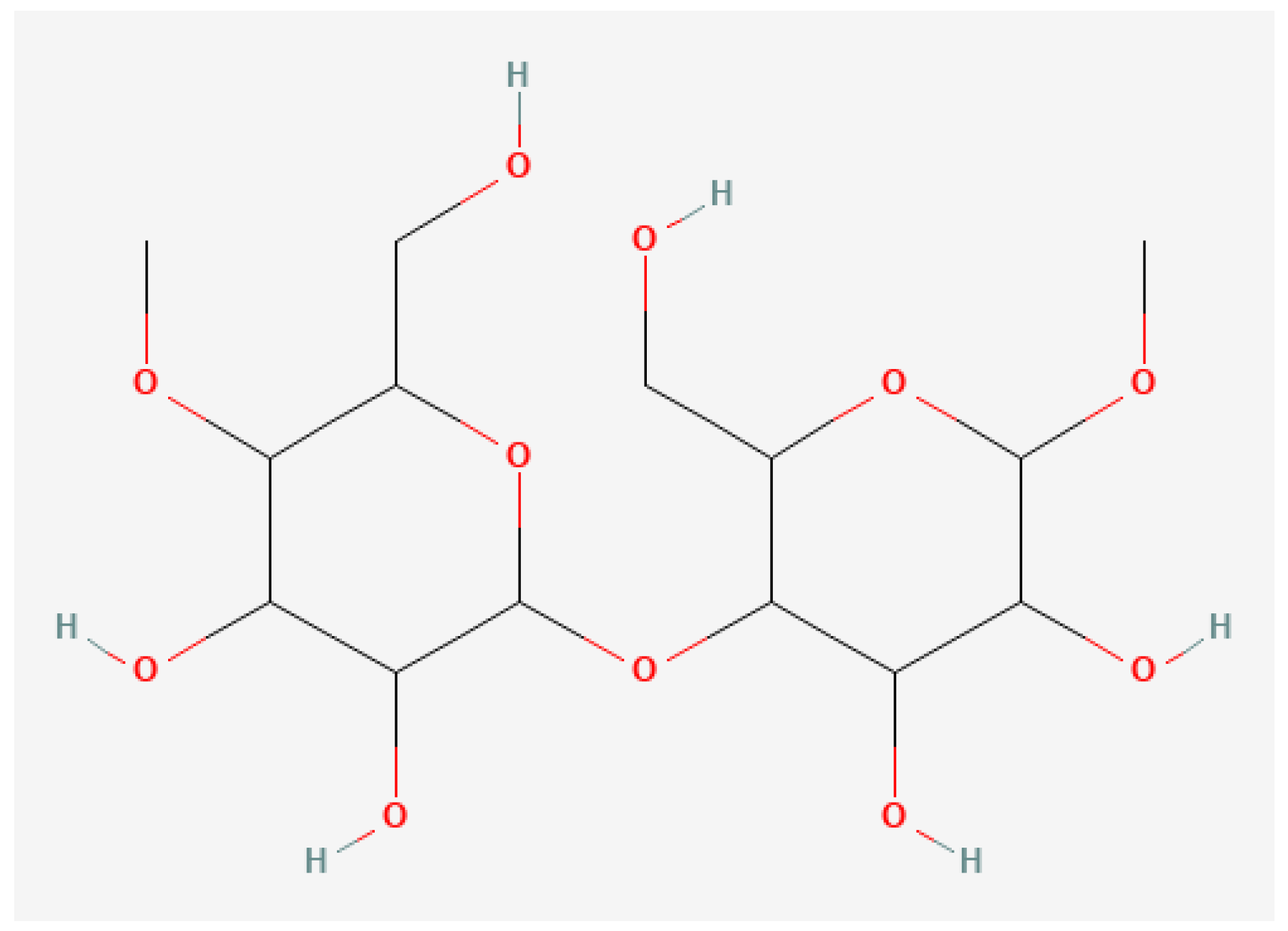 Chemengineering 08 00112 g002 Chemengineering 08 00112 g002