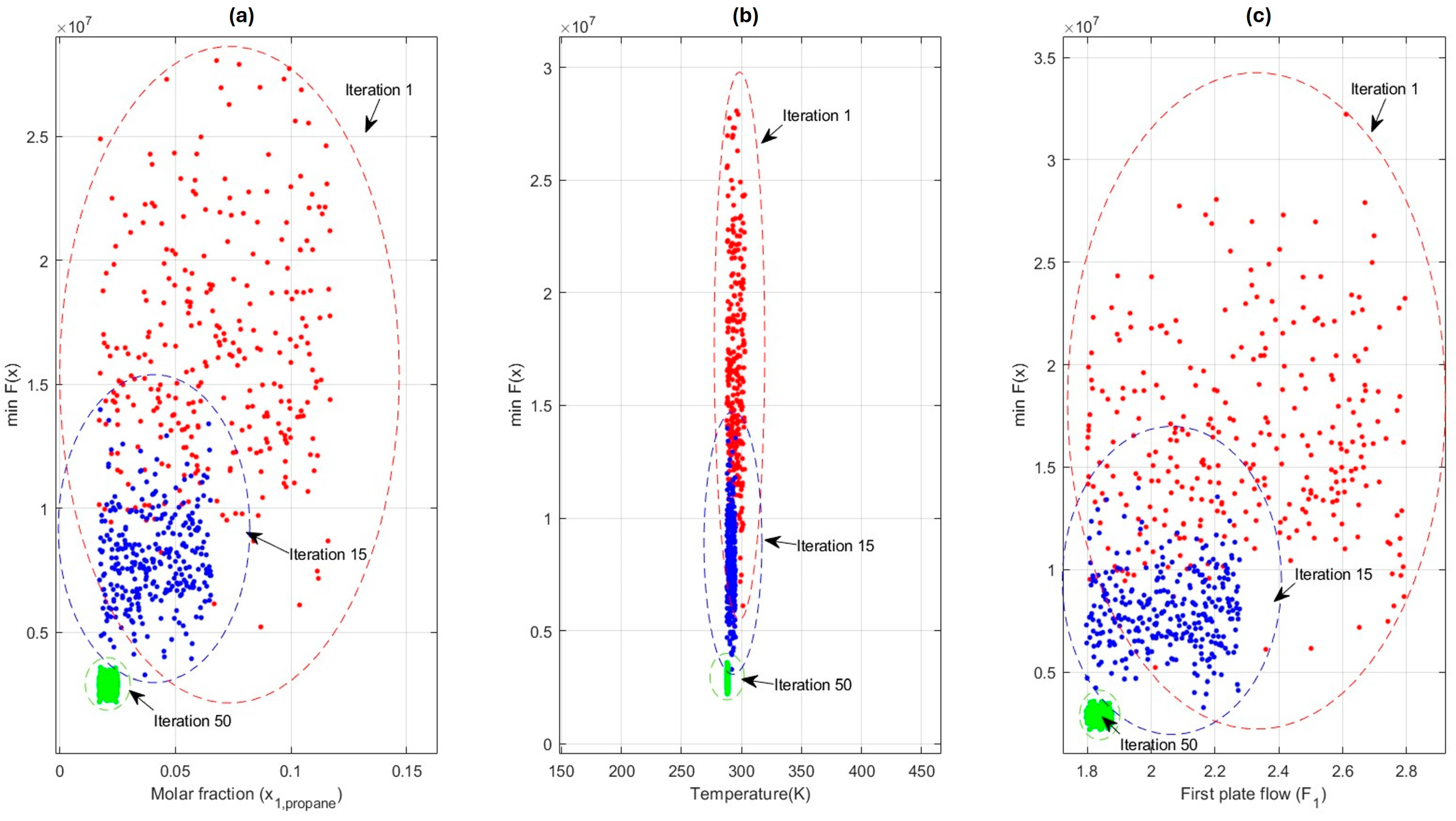 Chemengineering 08 00115 g003