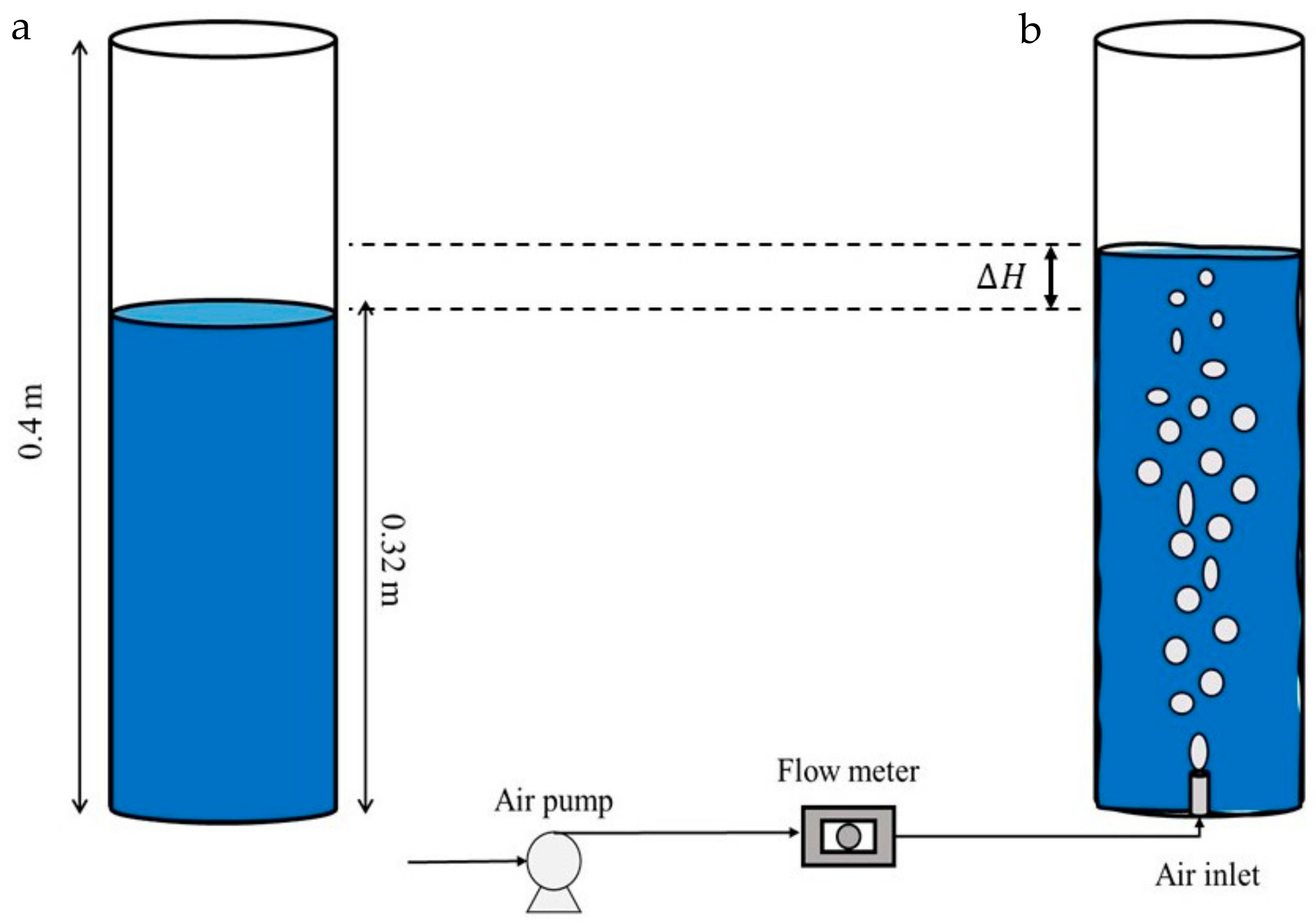 Chemengineering 08 00117 g001