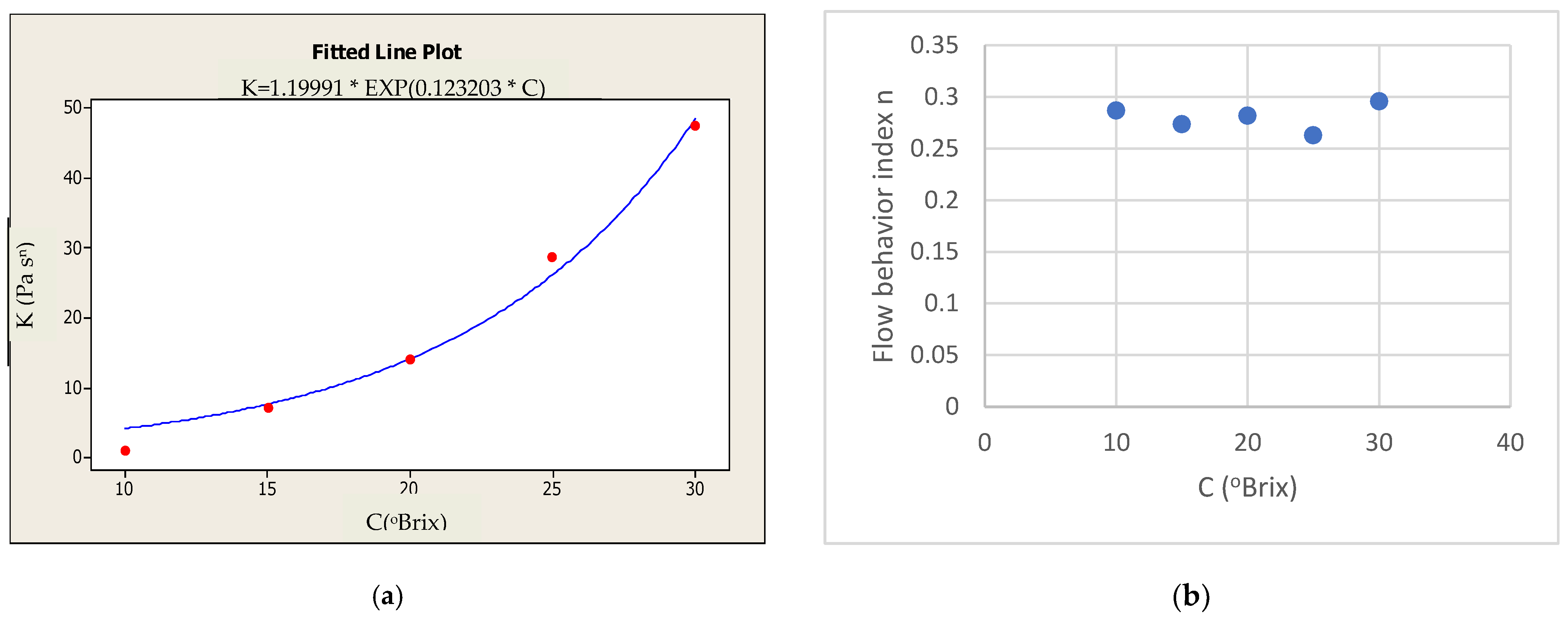 Chemengineering 08 00119 g002