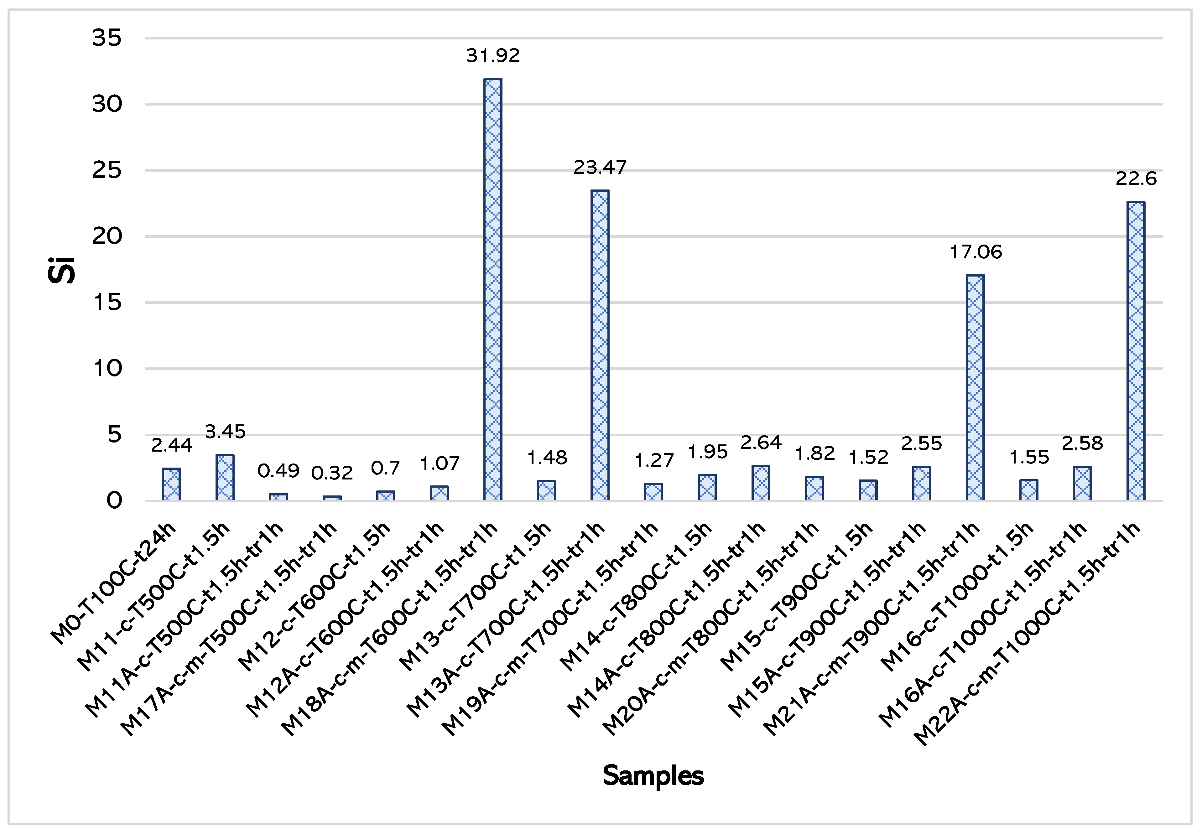 Chemengineering 08 00122 g006