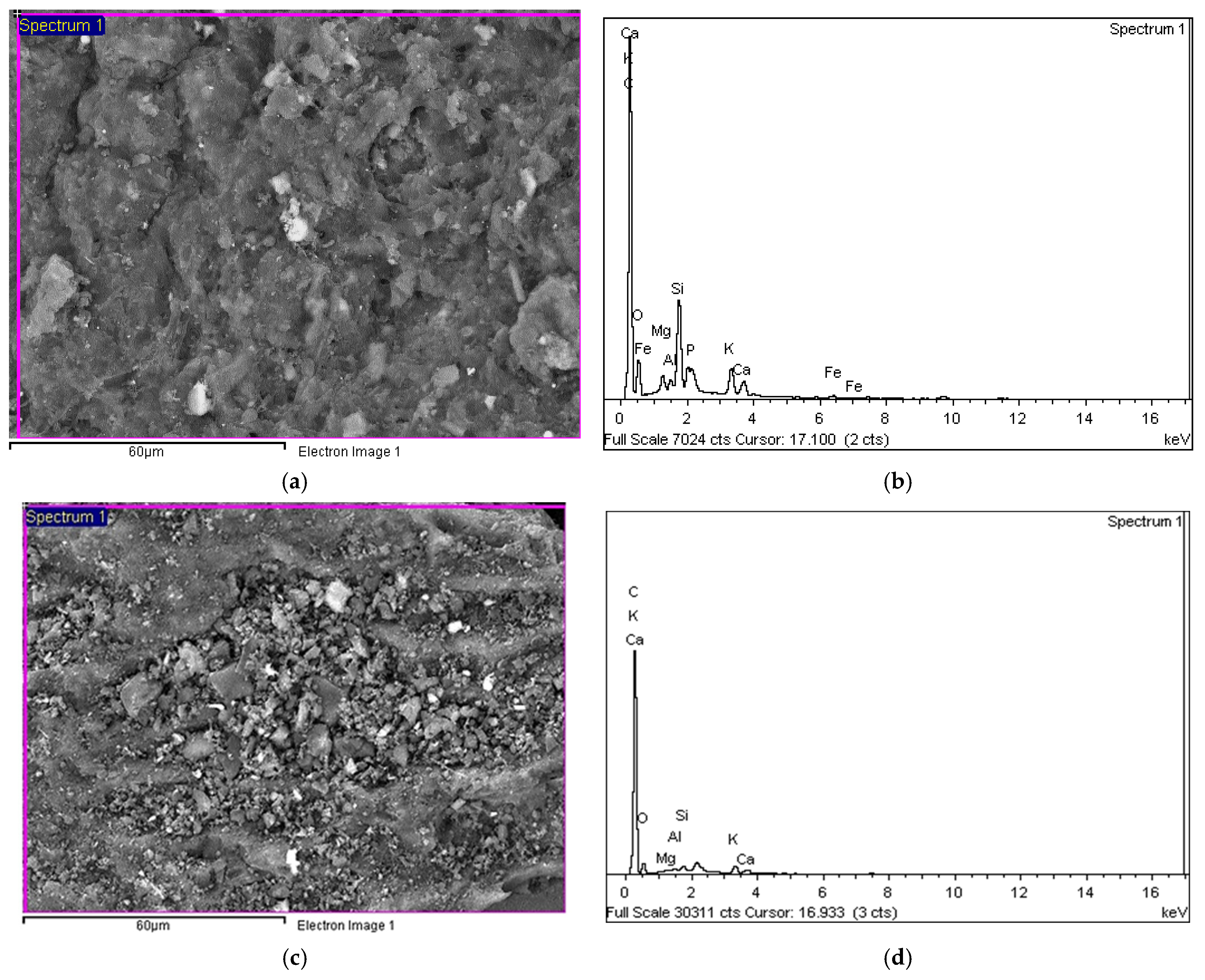 Chemengineering 08 00122 g007a