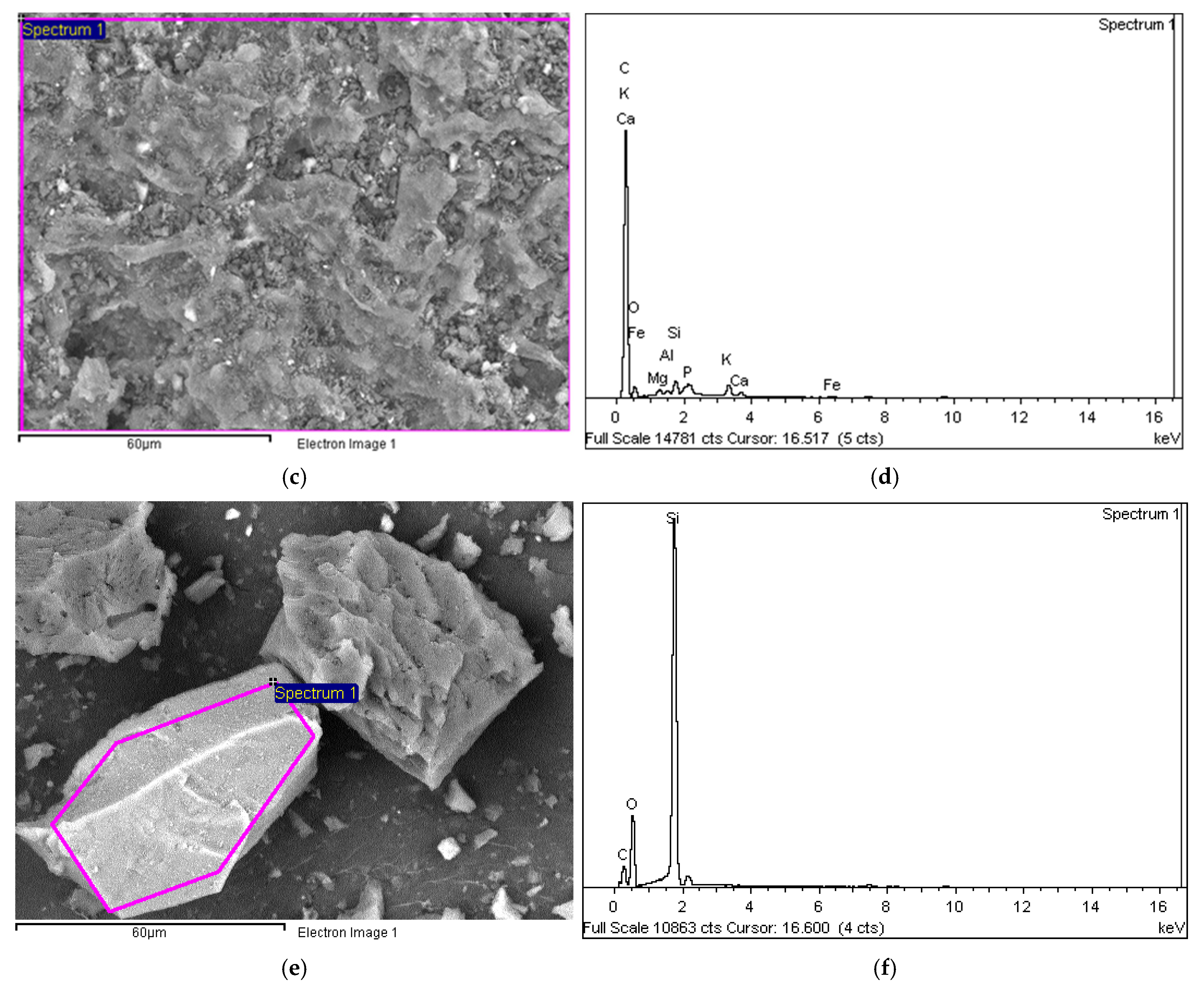 Chemengineering 08 00122 g008b