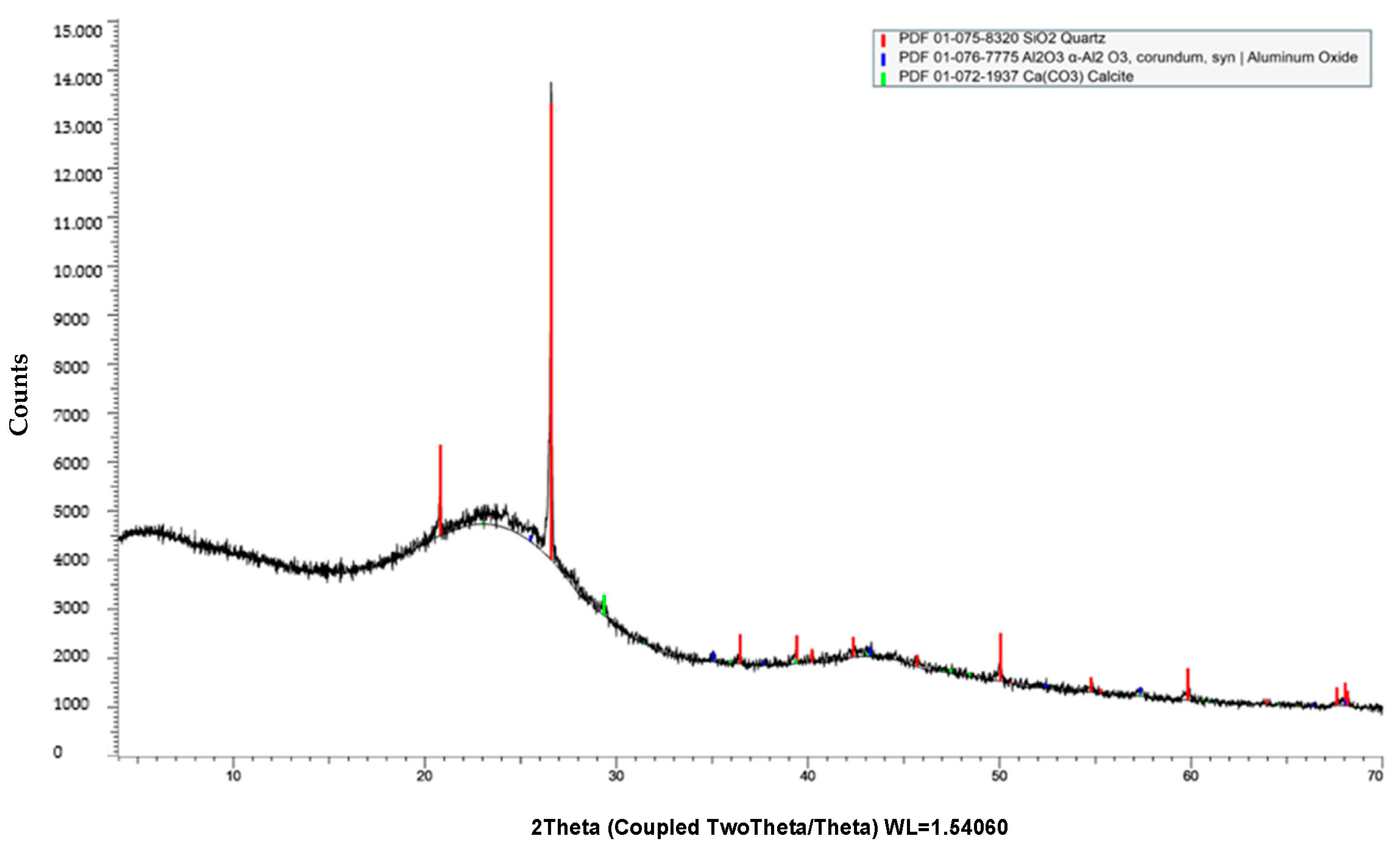 Chemengineering 08 00122 g013