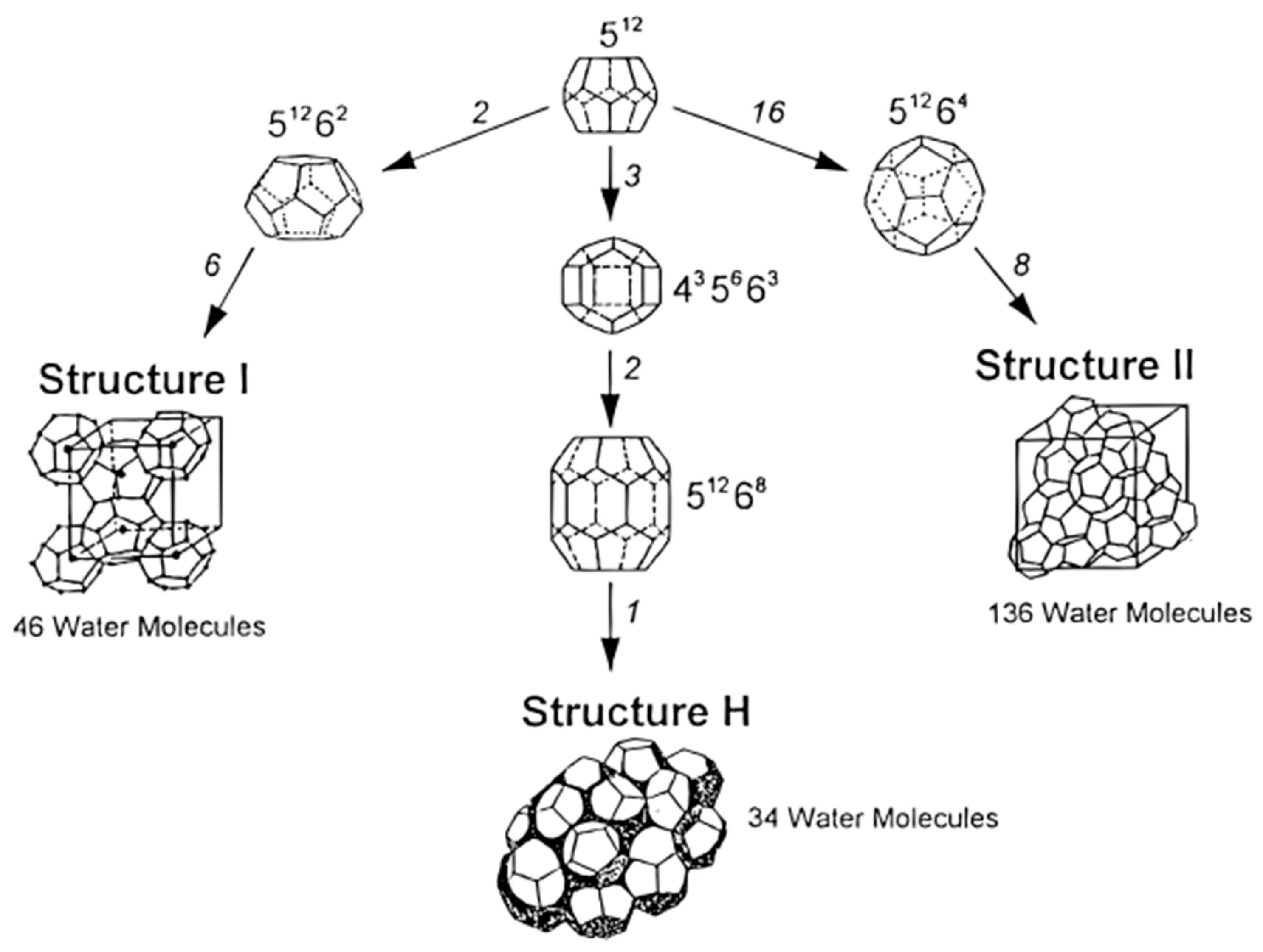 Chemengineering 08 00124 g001