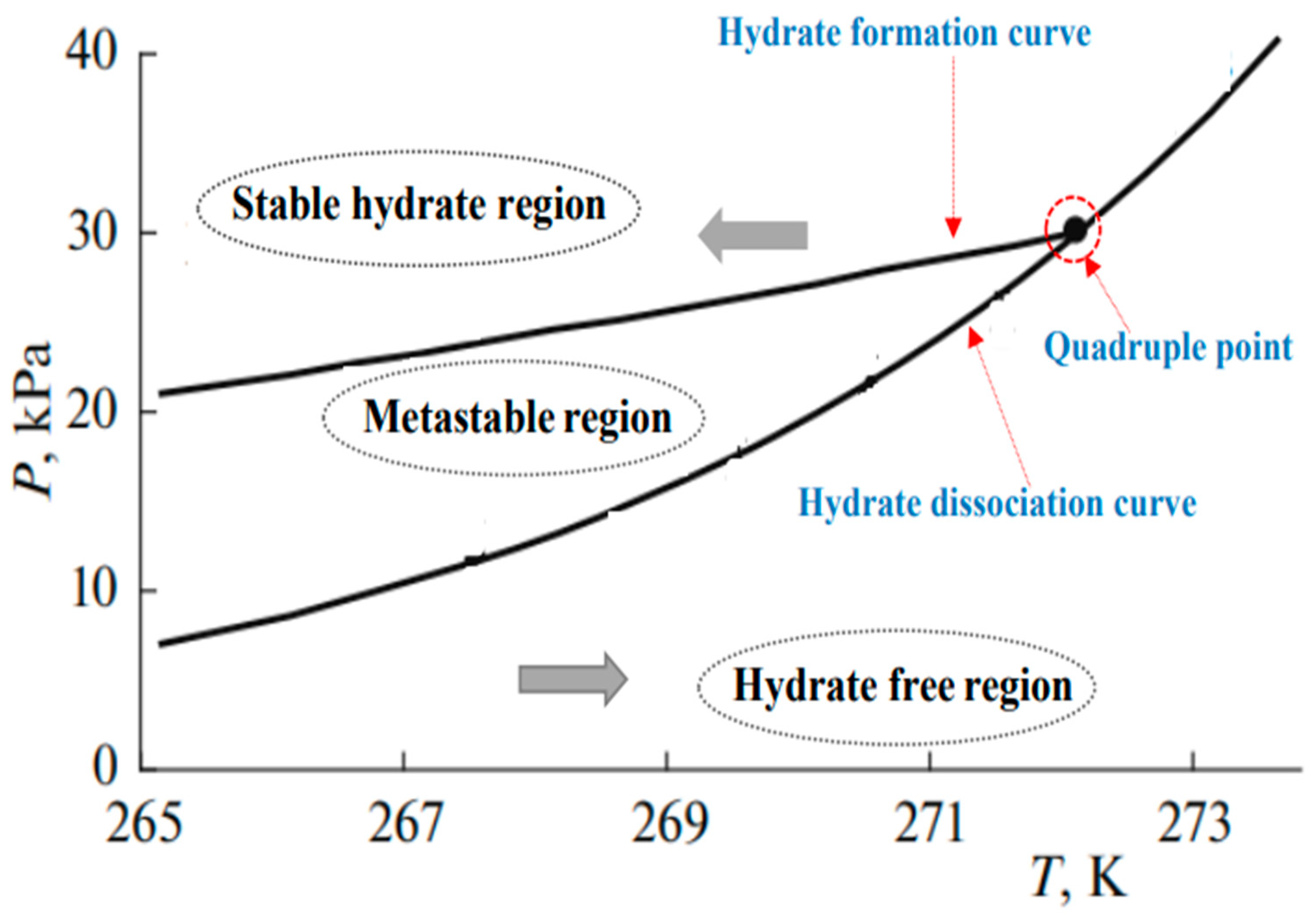 Chemengineering 08 00124 g002