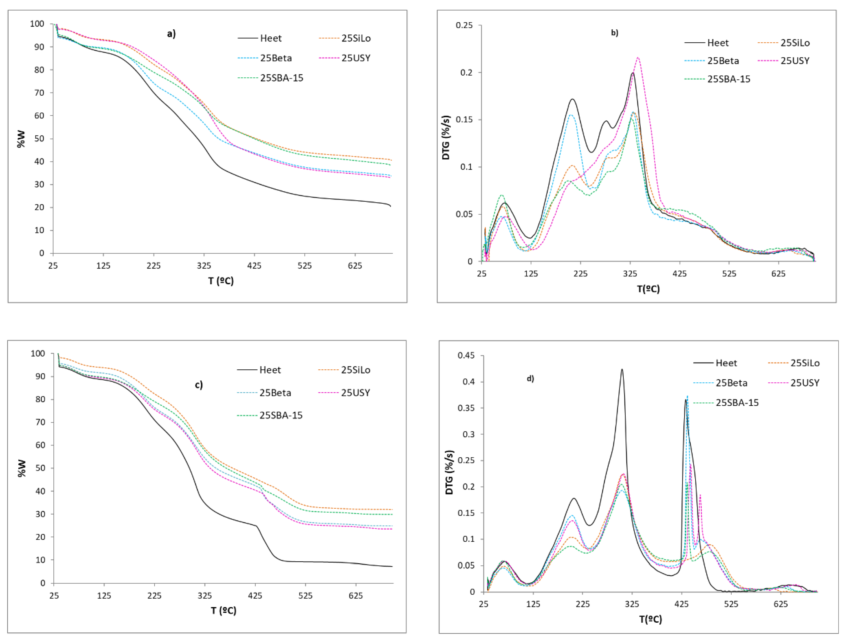 Chemengineering 08 00125 g001 Chemengineering 08 00125 g001