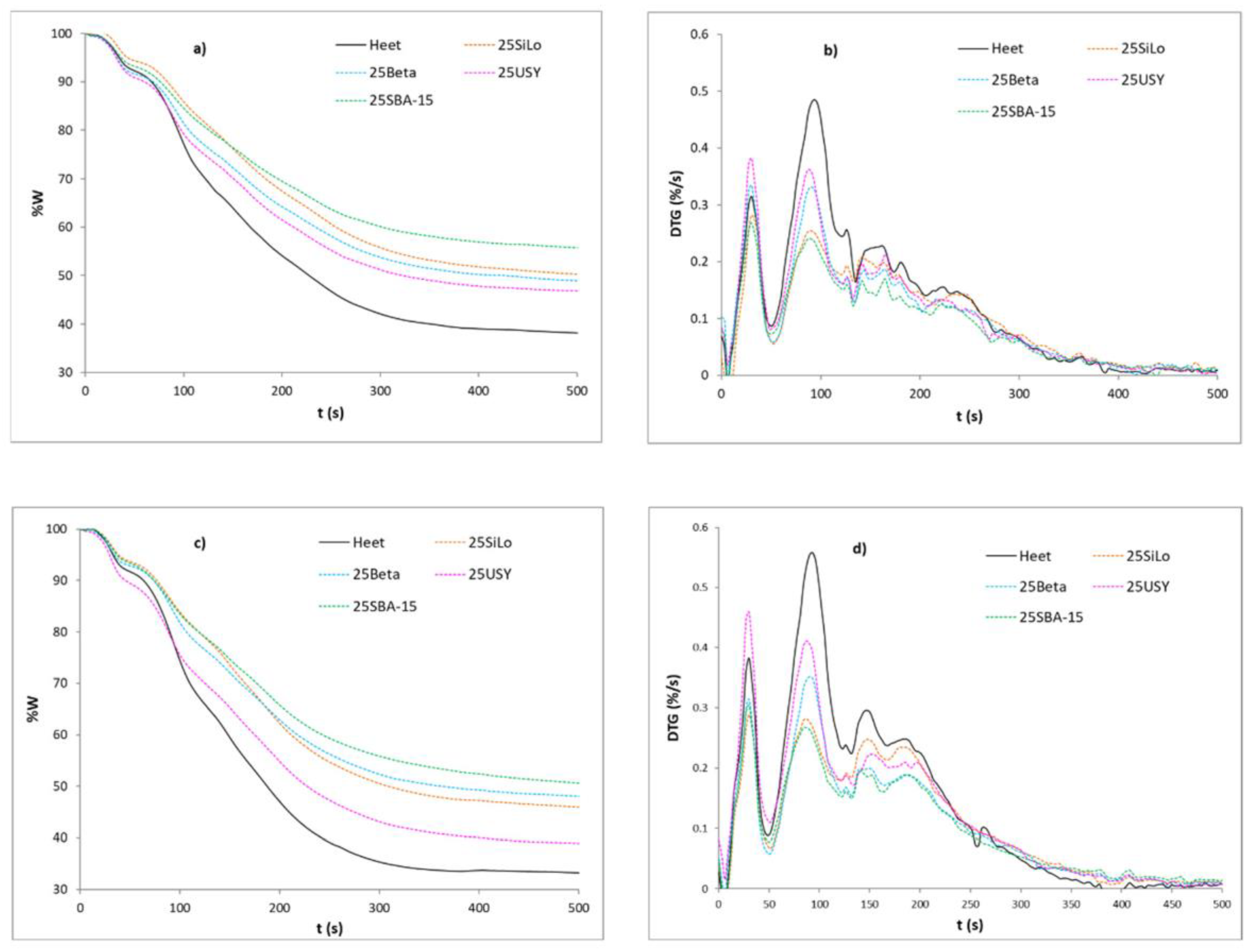 Chemengineering 08 00125 g002 Chemengineering 08 00125 g002