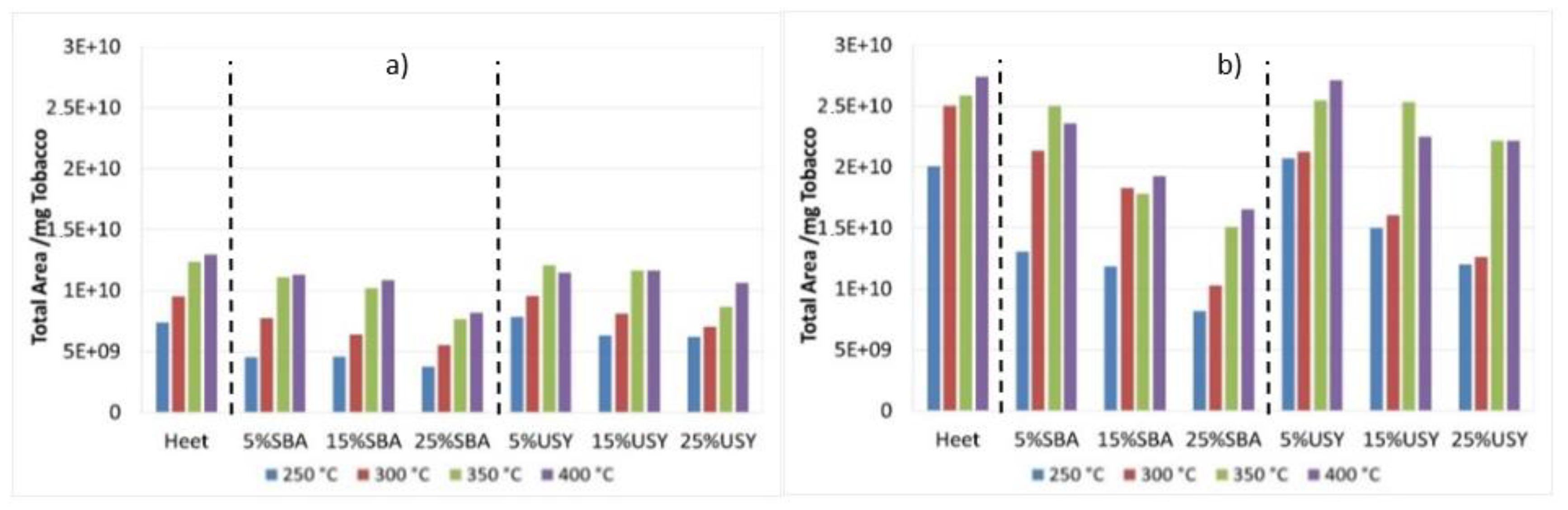 Chemengineering 08 00125 g004 Chemengineering 08 00125 g004