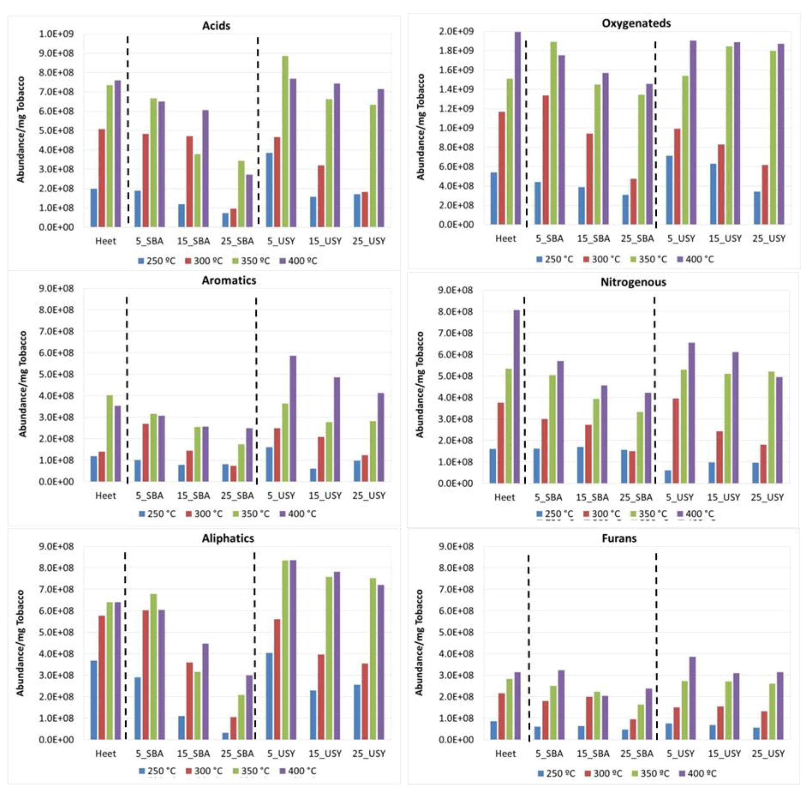 Chemengineering 08 00125 g006 Chemengineering 08 00125 g006