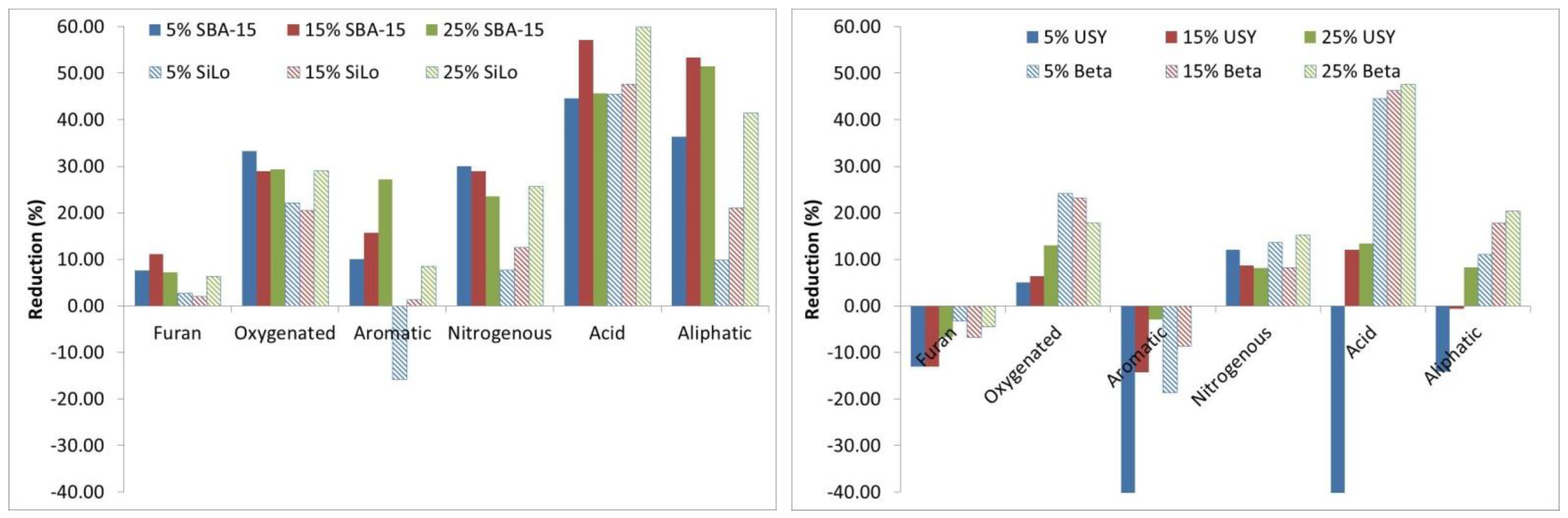 Chemengineering 08 00125 g008 Chemengineering 08 00125 g008