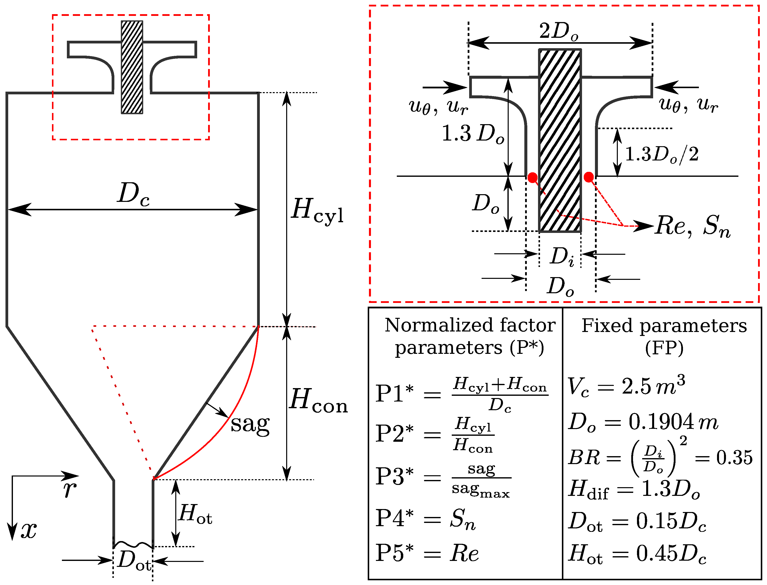Chemengineering 09 00005 g001 Chemengineering 09 00005 g001
