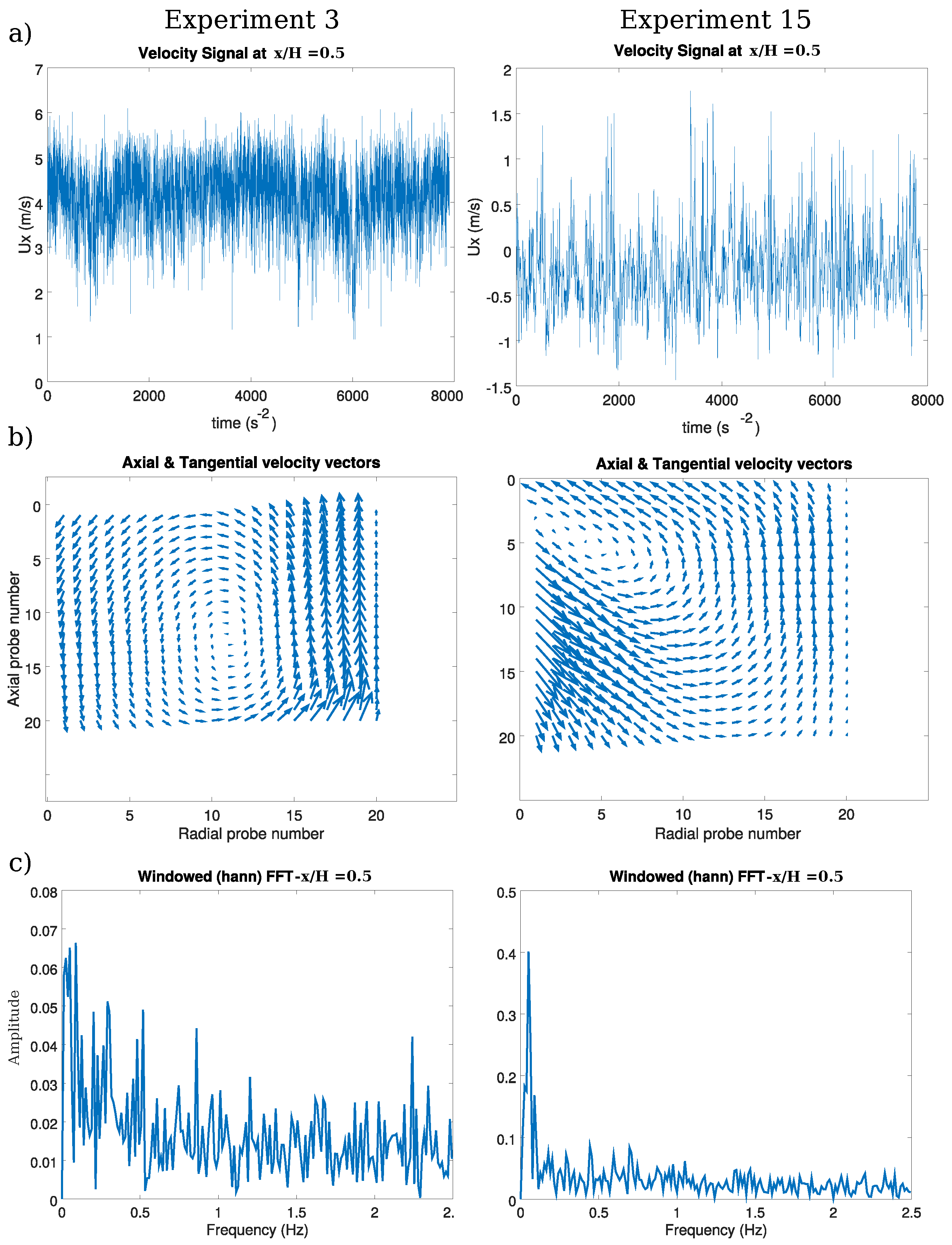 Chemengineering 09 00005 g005 Chemengineering 09 00005 g005
