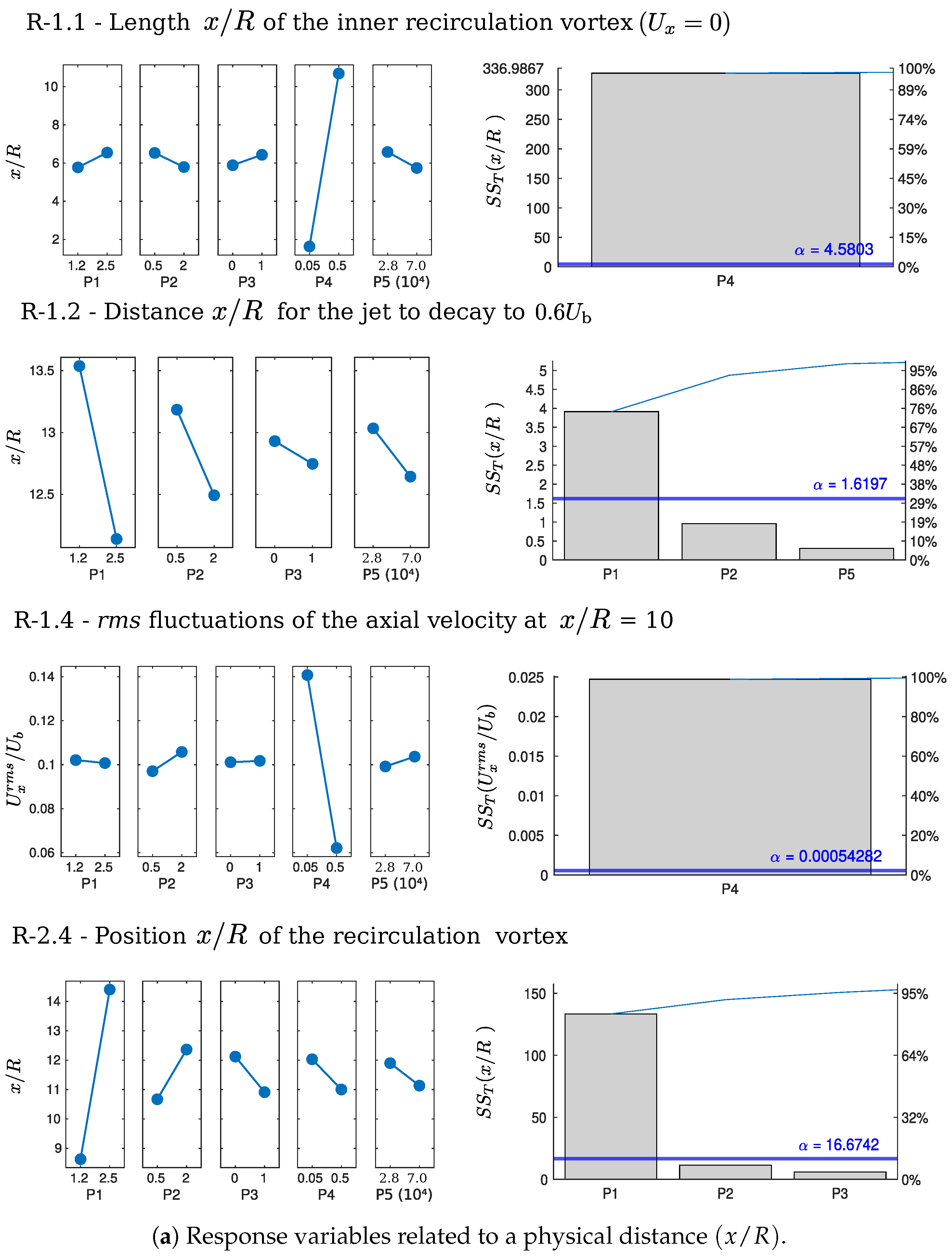 Chemengineering 09 00005 g006a Chemengineering 09 00005 g006a