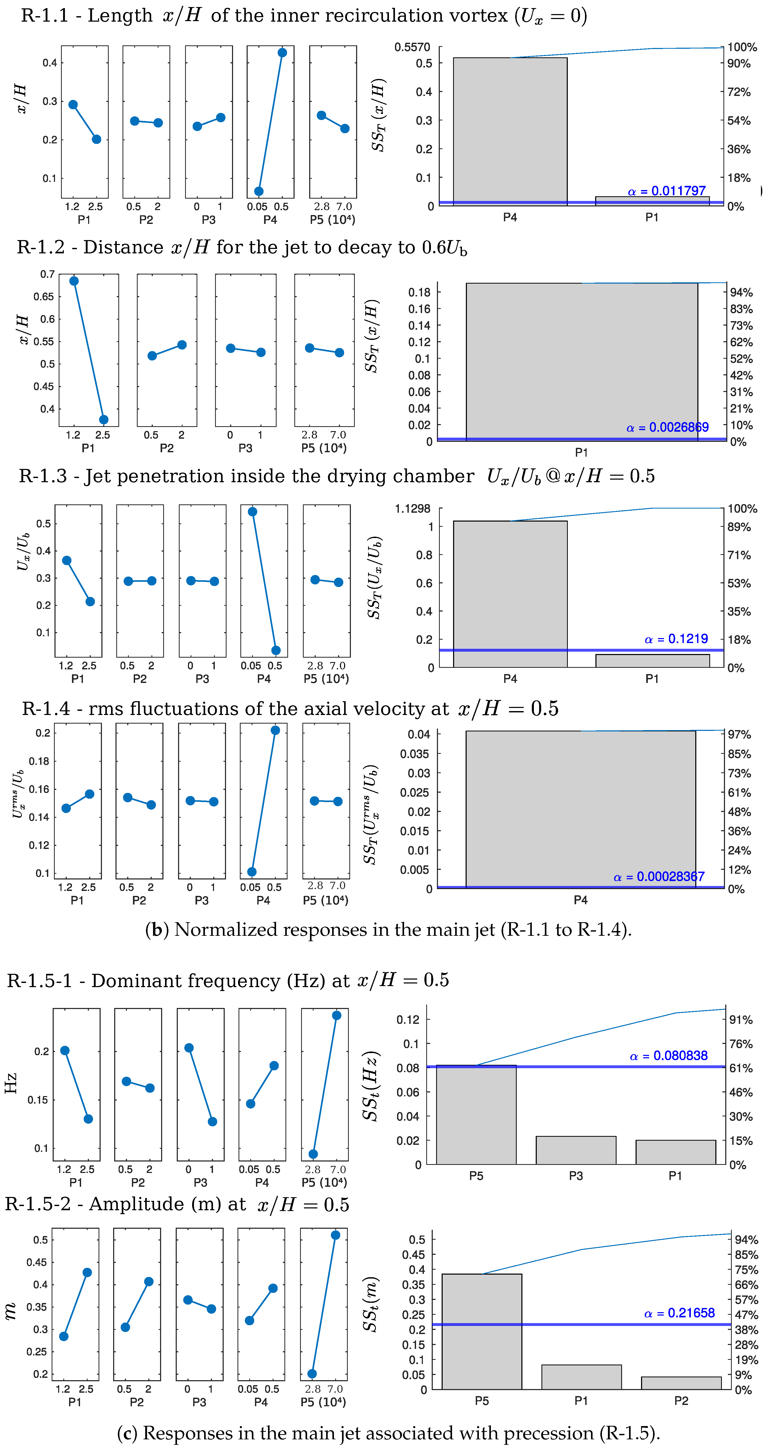 Chemengineering 09 00005 g006b Chemengineering 09 00005 g006b