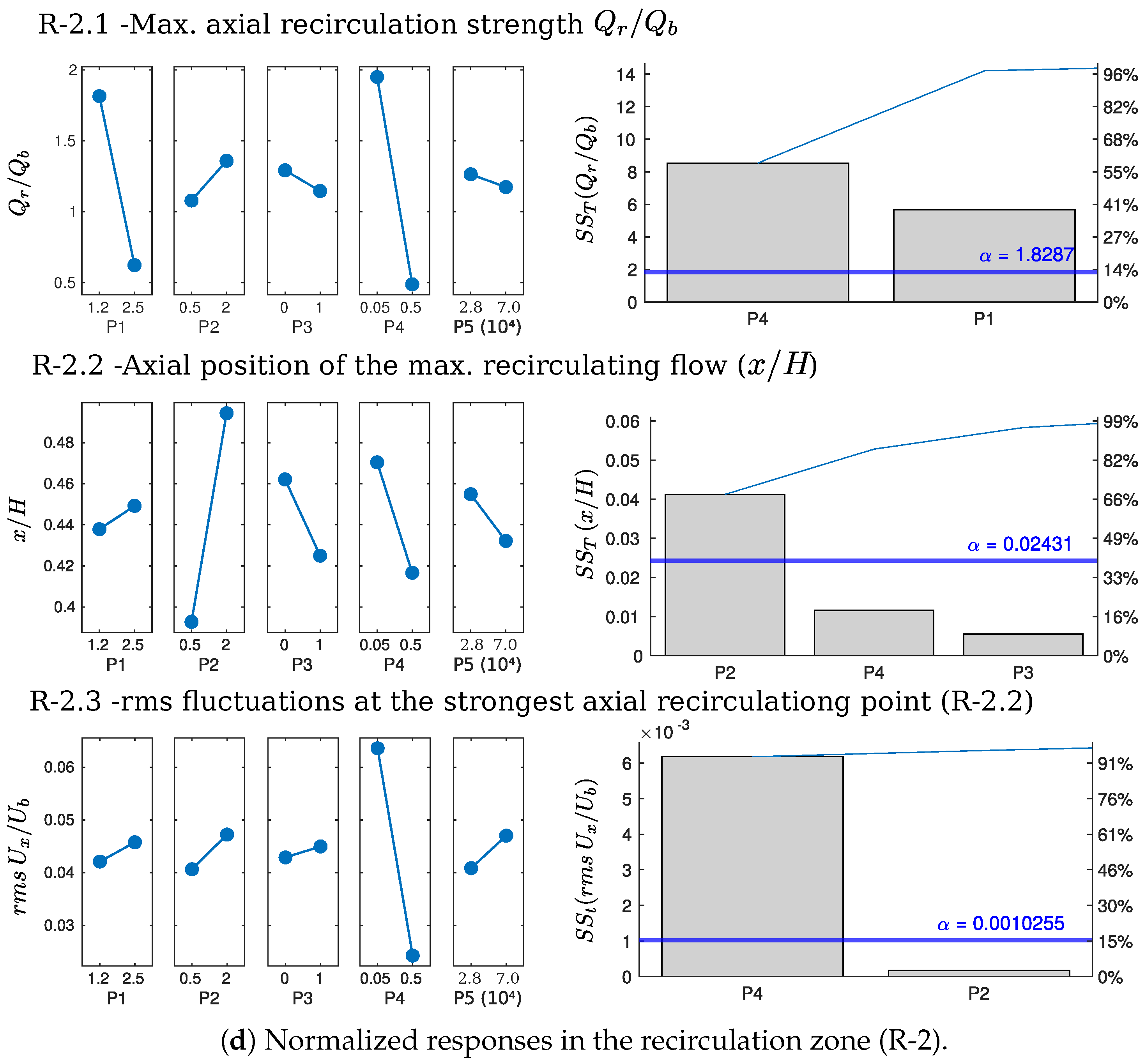 Chemengineering 09 00005 g006c Chemengineering 09 00005 g006c