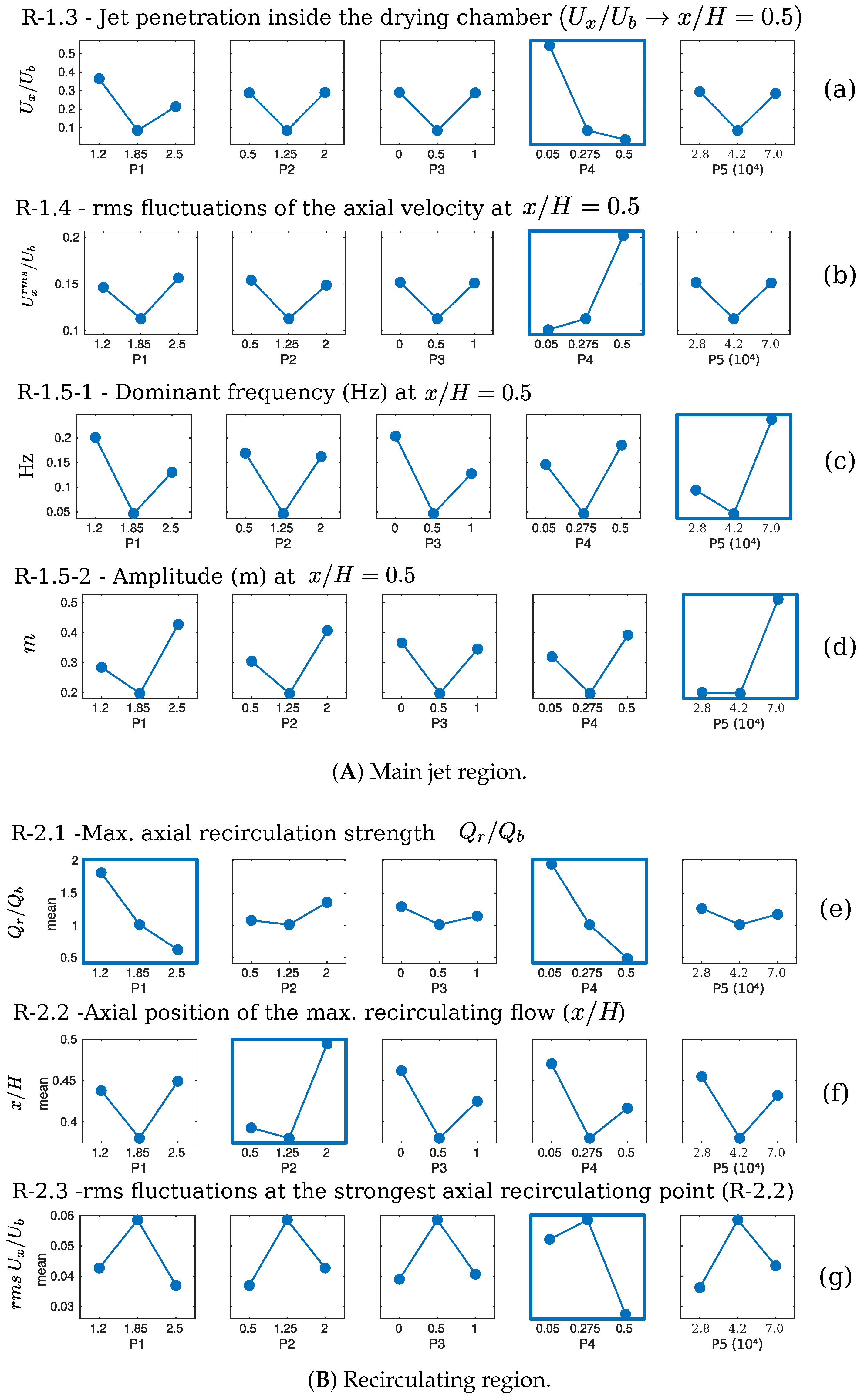 Chemengineering 09 00005 g007 Chemengineering 09 00005 g007