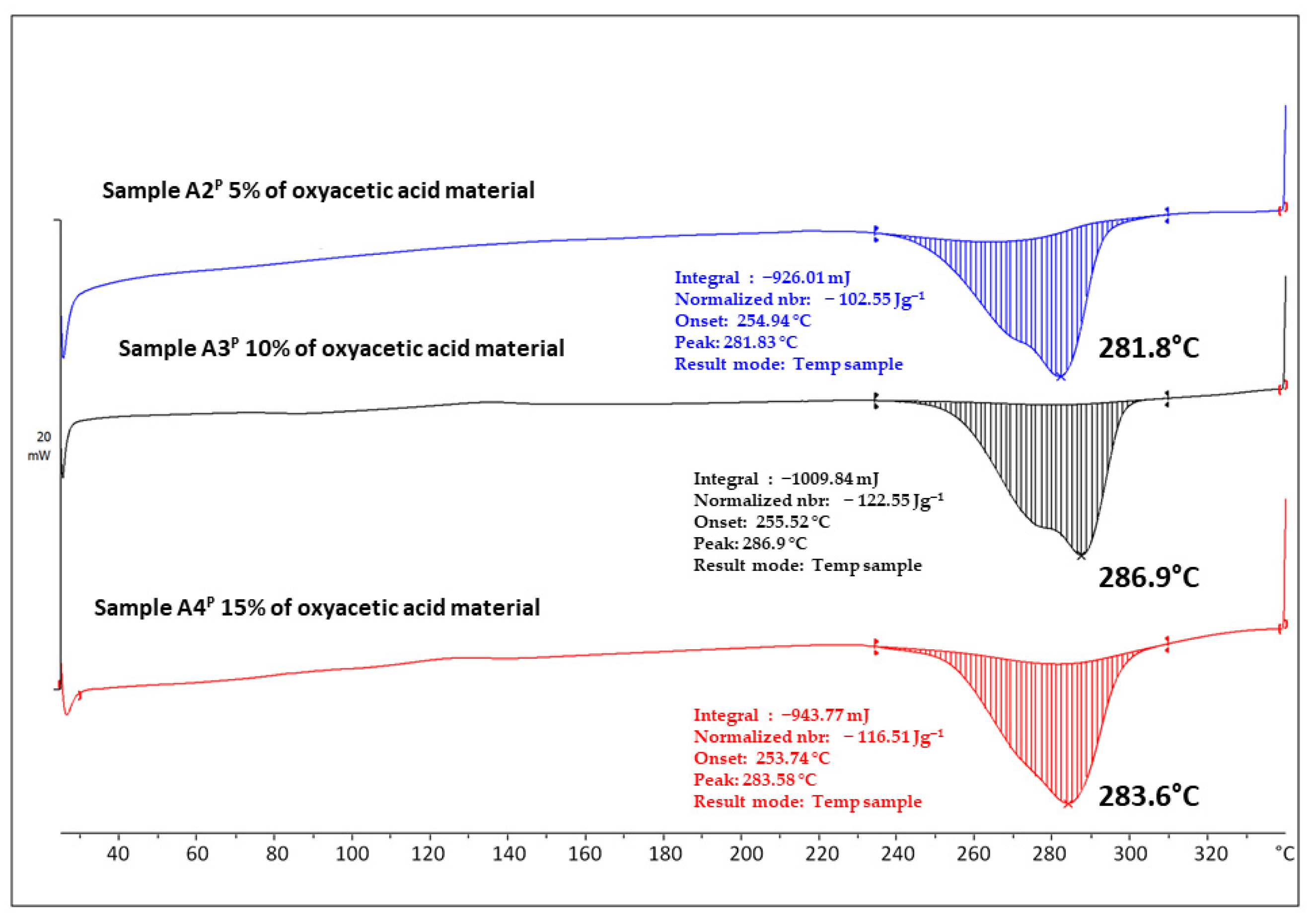 Chemengineering 09 00022 g006
