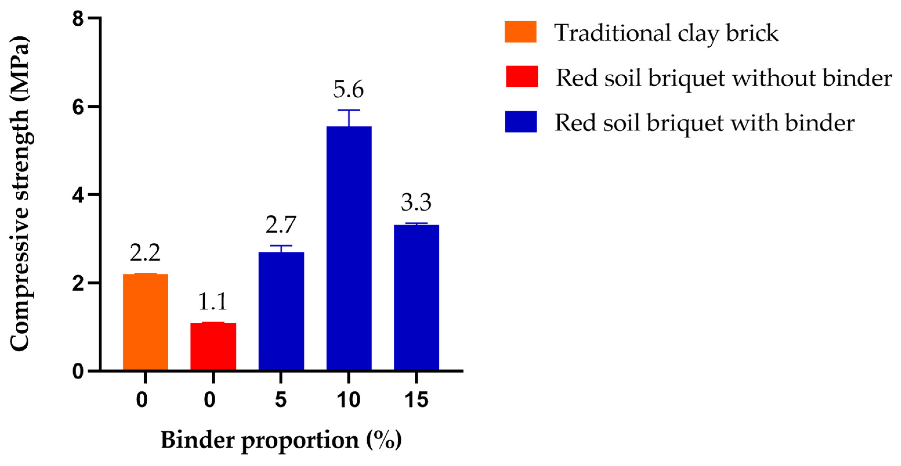 Chemengineering 09 00022 g008