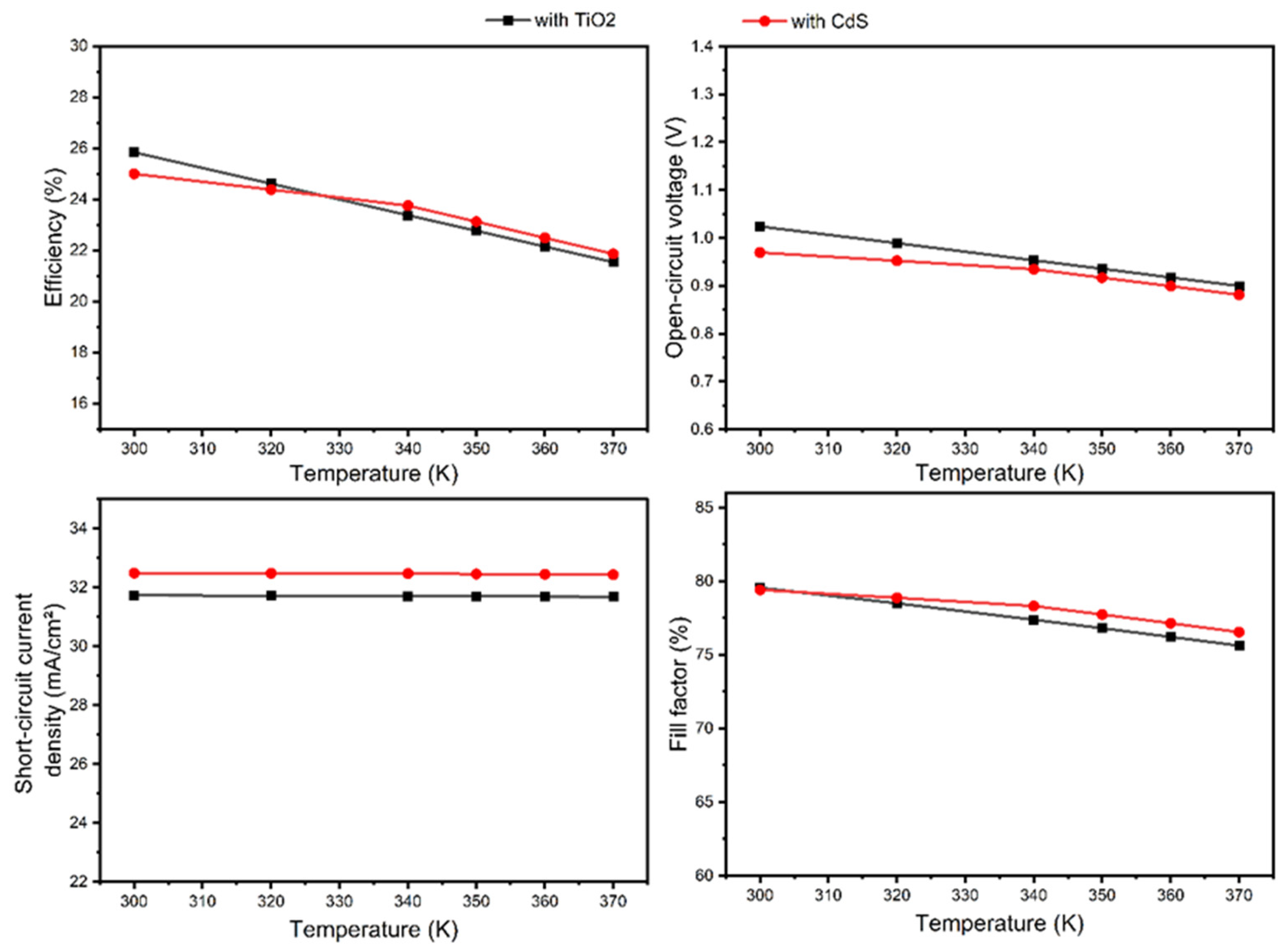 Chemengineering 09 00038 g014