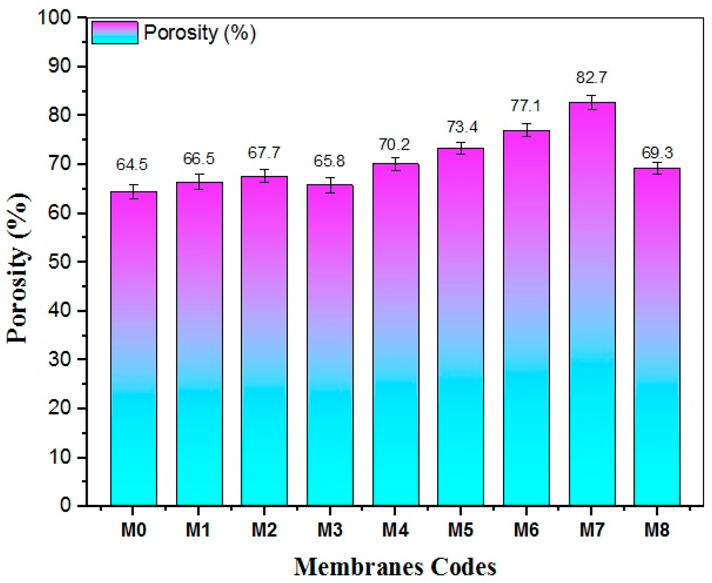 Chemengineering 09 00082 g011