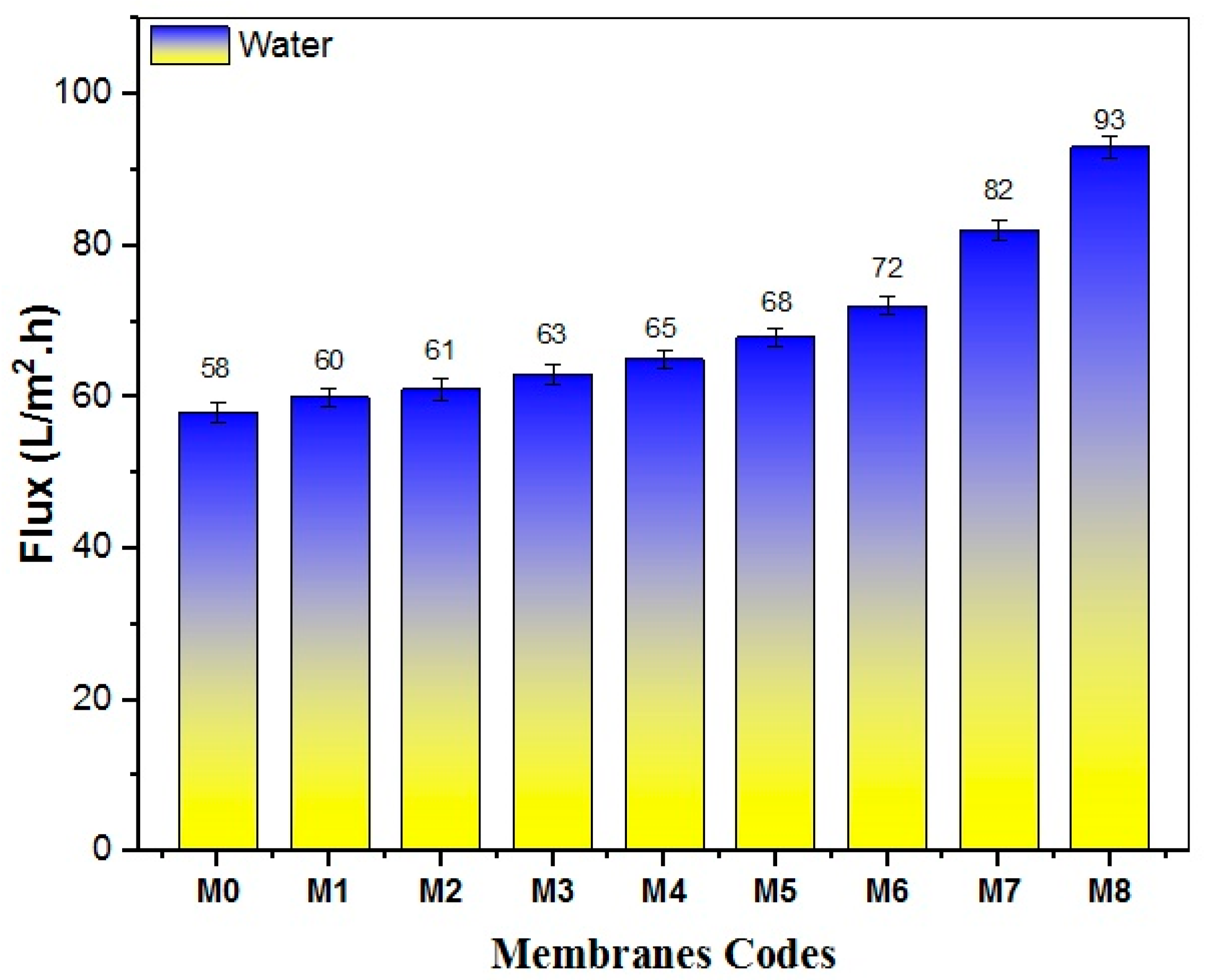 Chemengineering 09 00082 g012