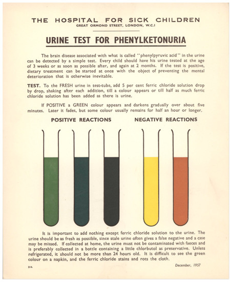 Ijns Free Full Text Dr Louis Isaac Woolf At The Forefront Of Newborn Screening And The Diet To Treat Phenylketonuria Biography To Mark His 100th Birthday Html