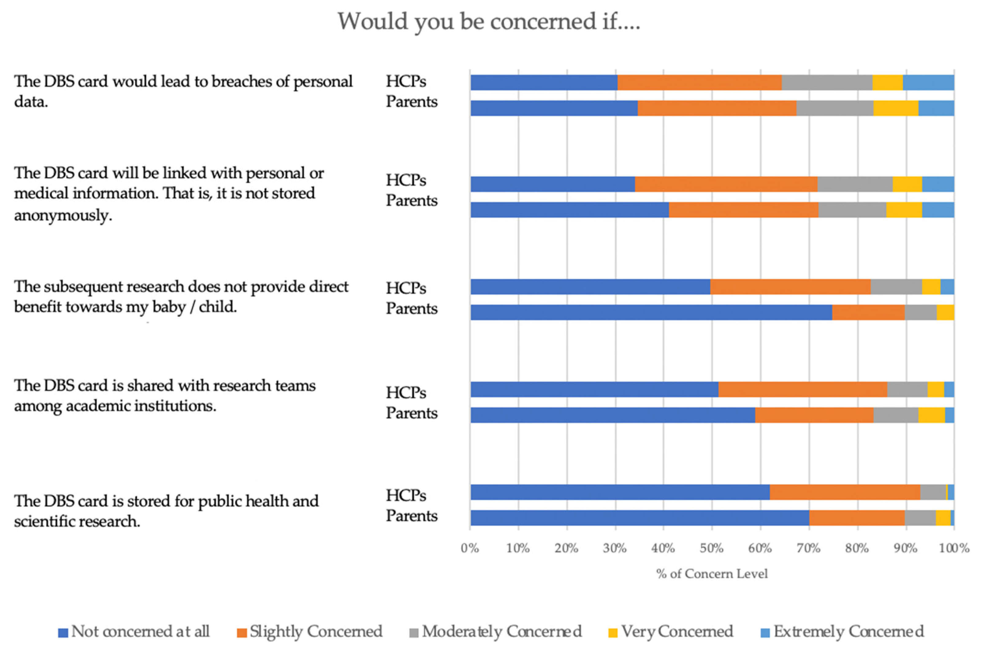 Ijns 09 00045 g002 Ijns 09 00045 g002