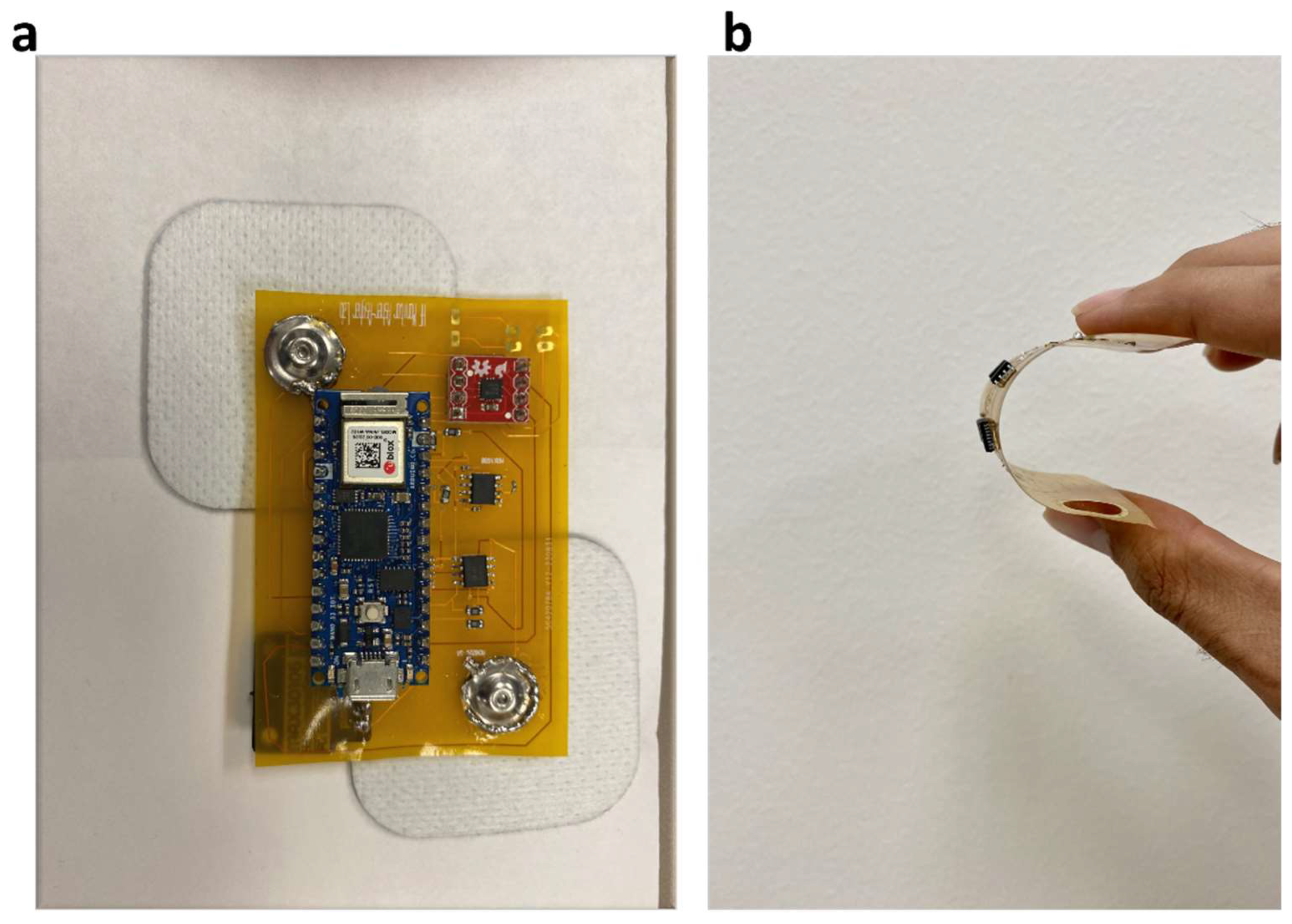 Iot 05 00008 g002