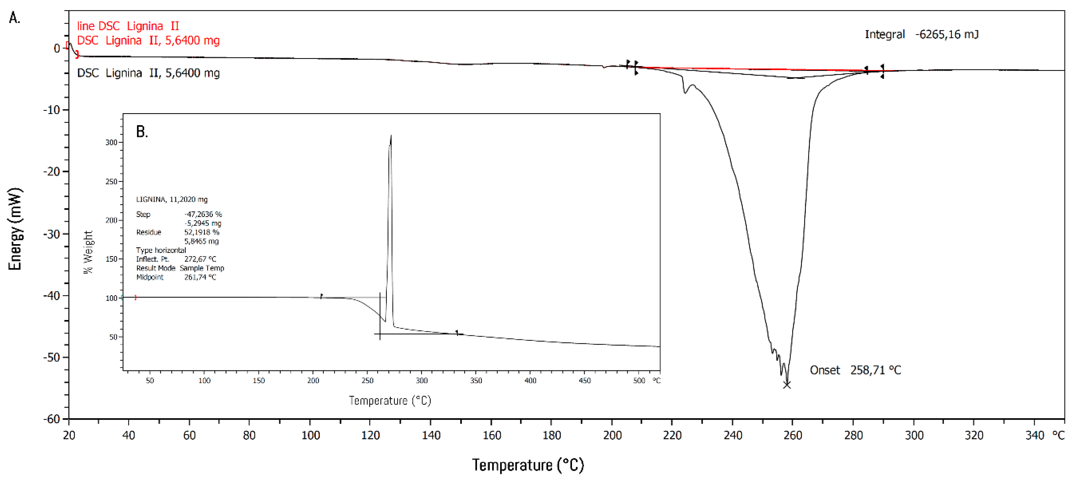 J 04 00009 g003 J 04 00009 g003