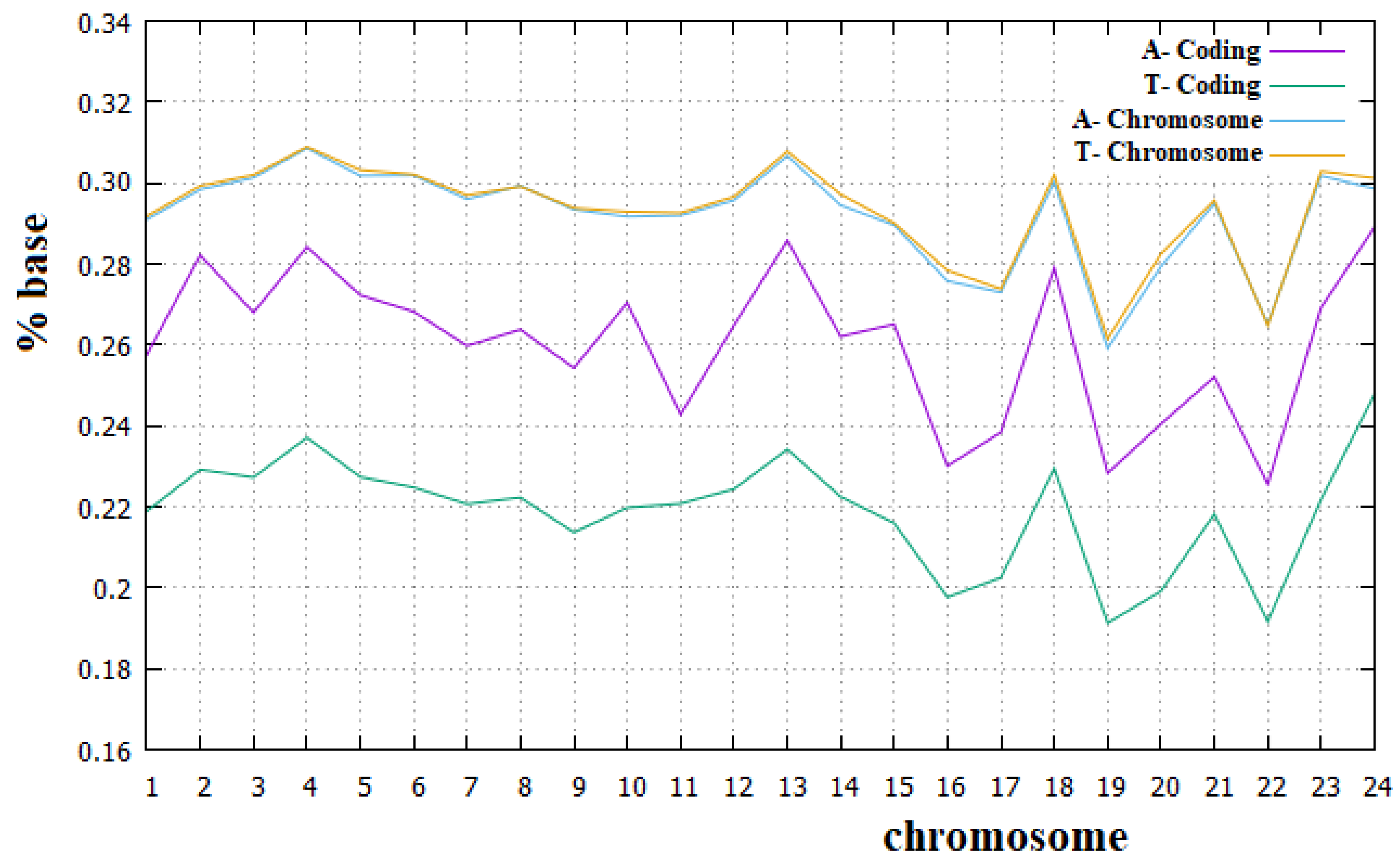 J 05 00016 g008 J 05 00016 g008