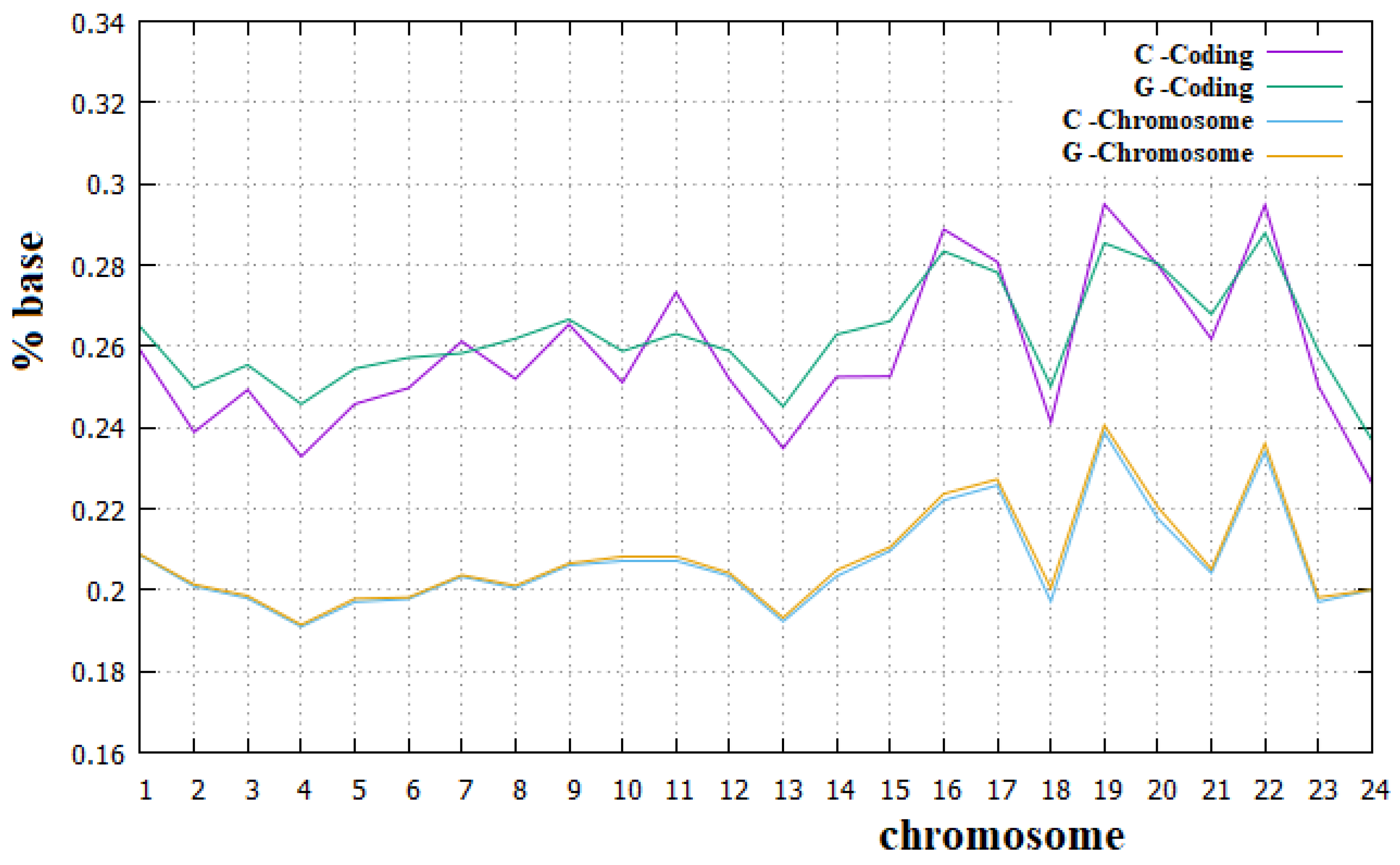 J 05 00016 g009 J 05 00016 g009