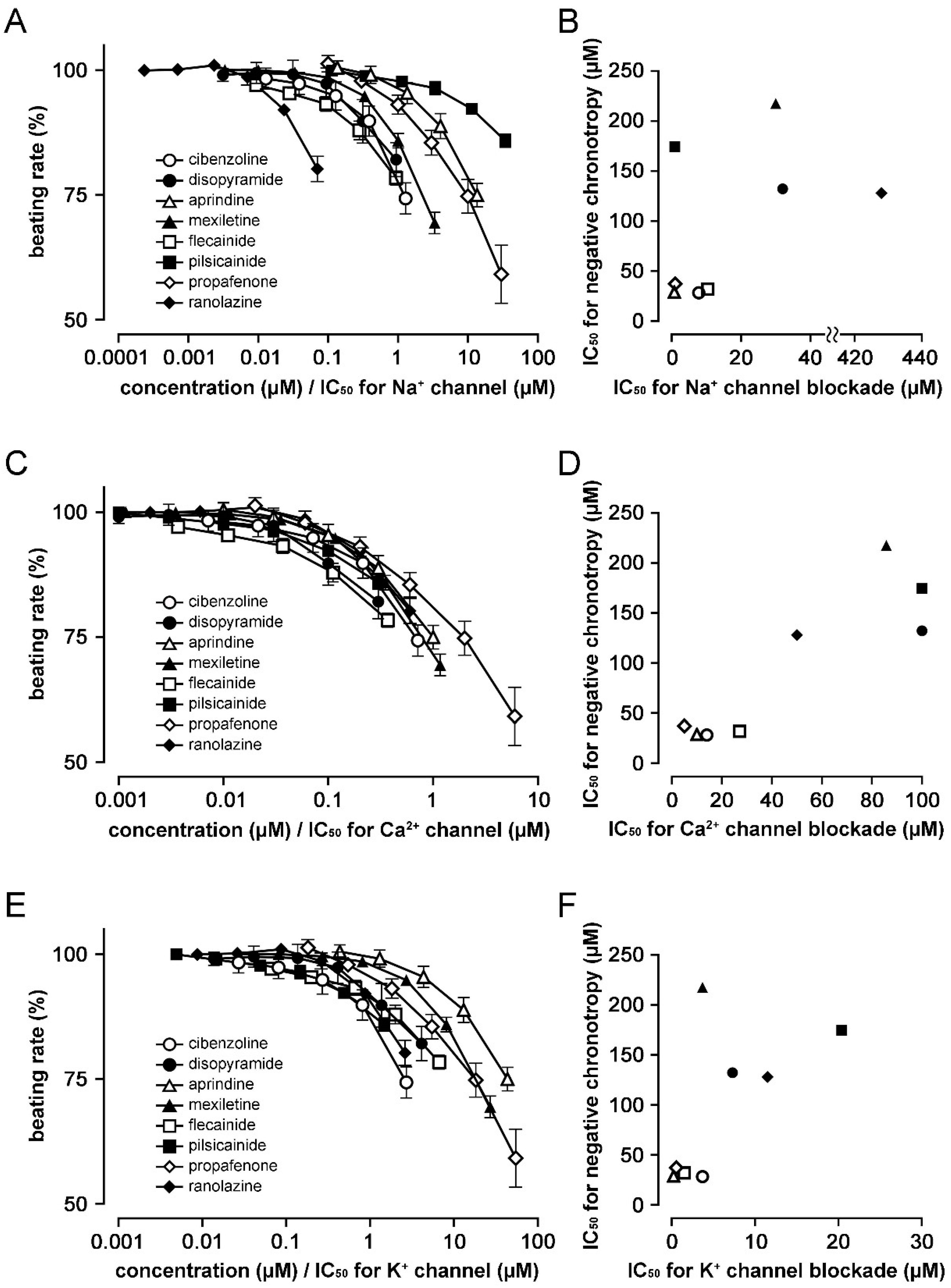 J 06 00008 g003 J 06 00008 g003