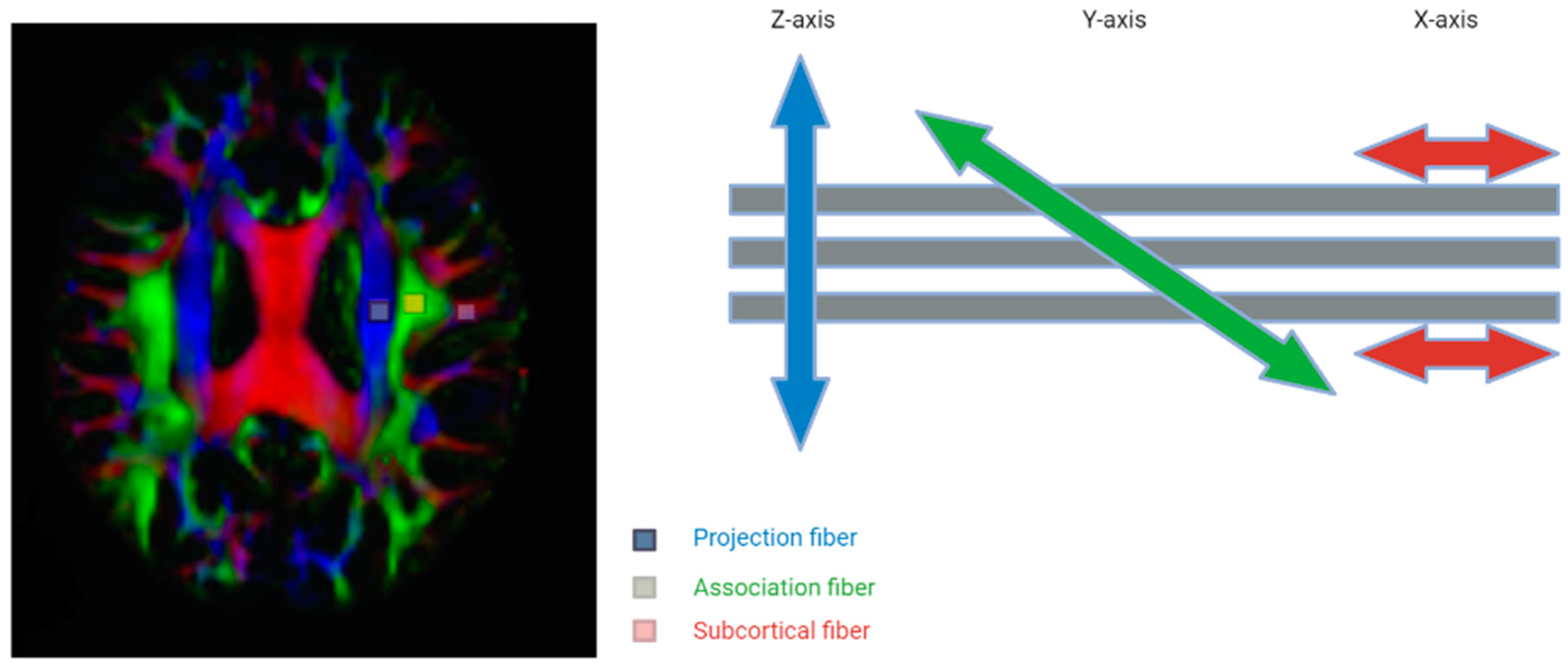 J 06 00031 g003 J 06 00031 g003