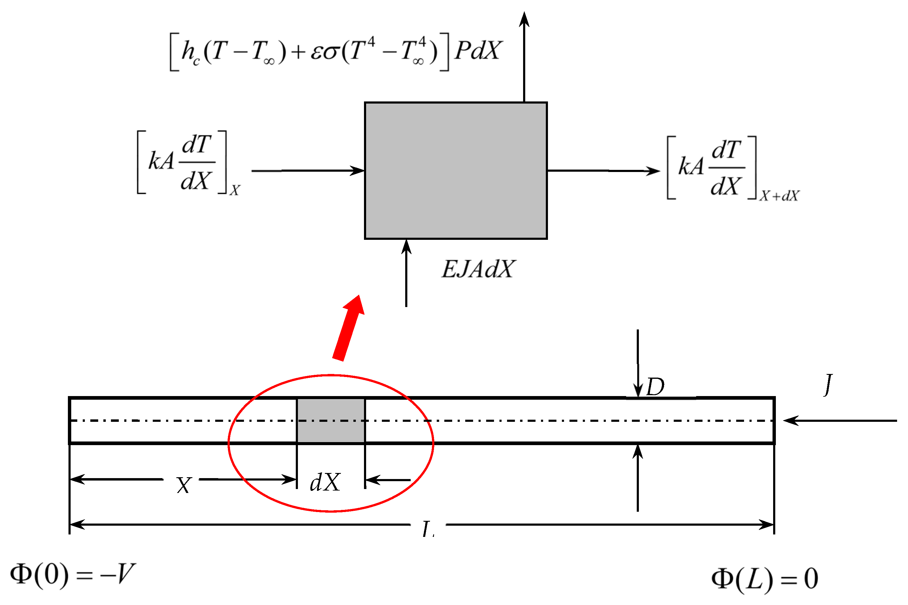 J 06 00034 g001 J 06 00034 g001