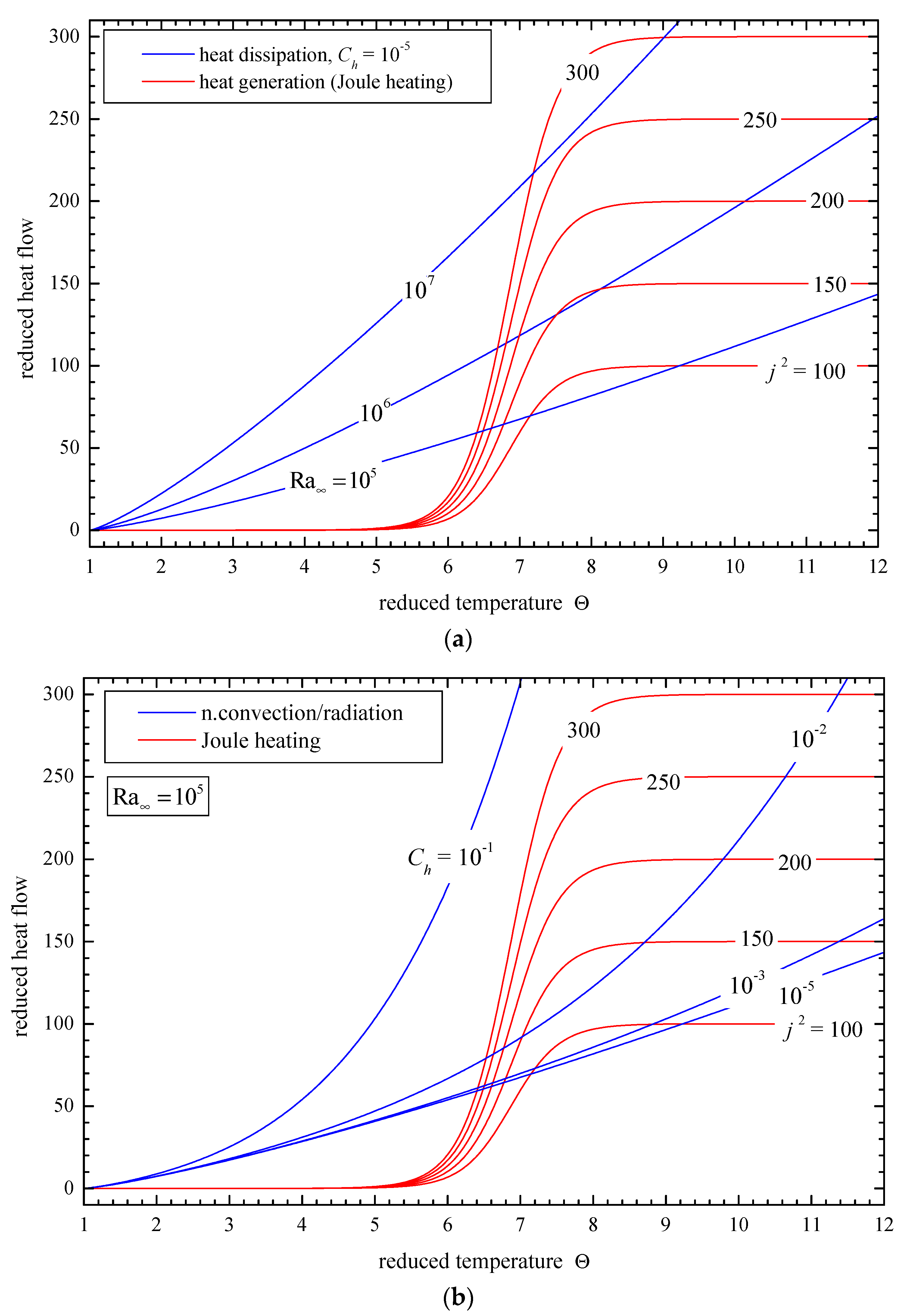 J 06 00034 g002 J 06 00034 g002