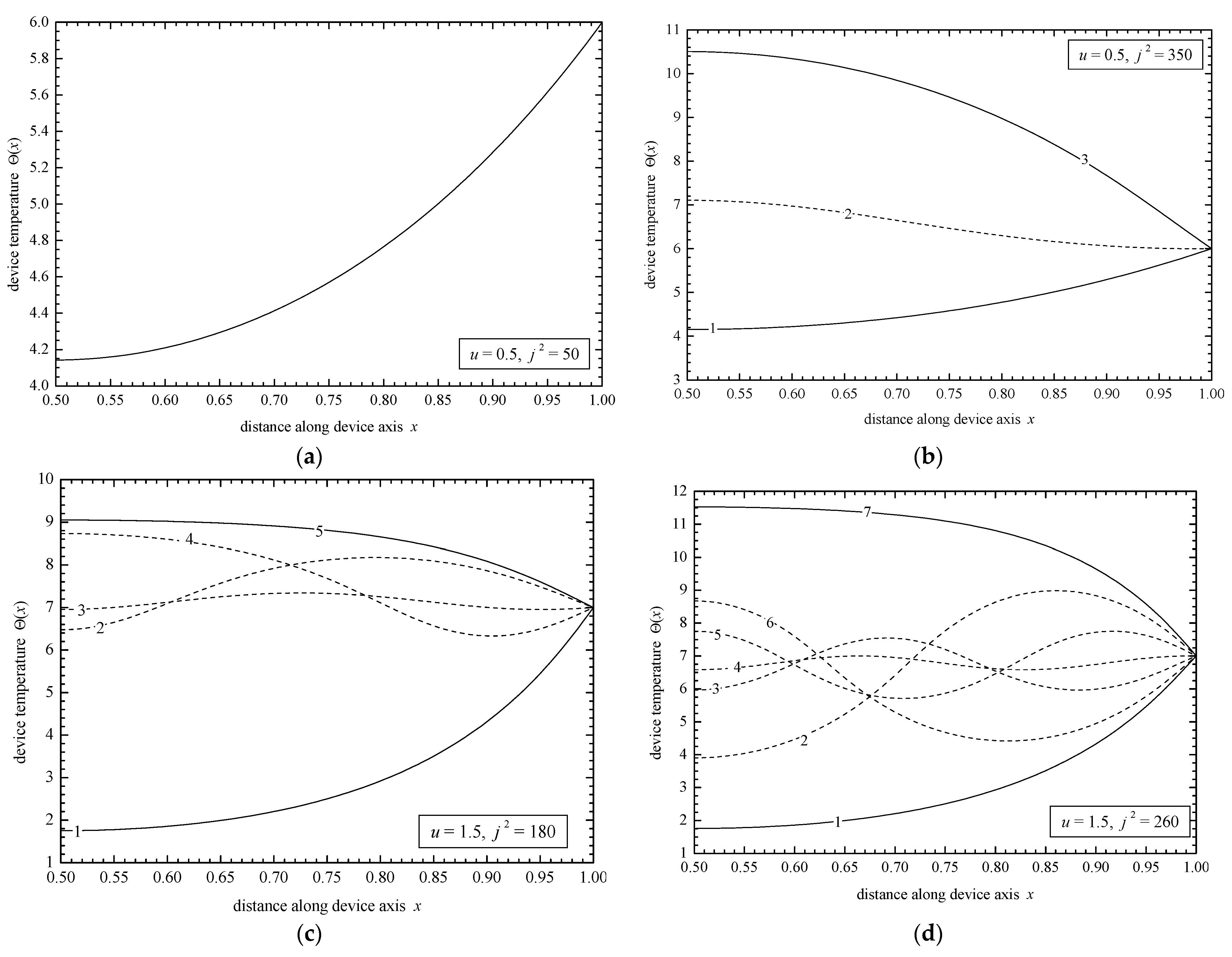 J 06 00034 g008 J 06 00034 g008
