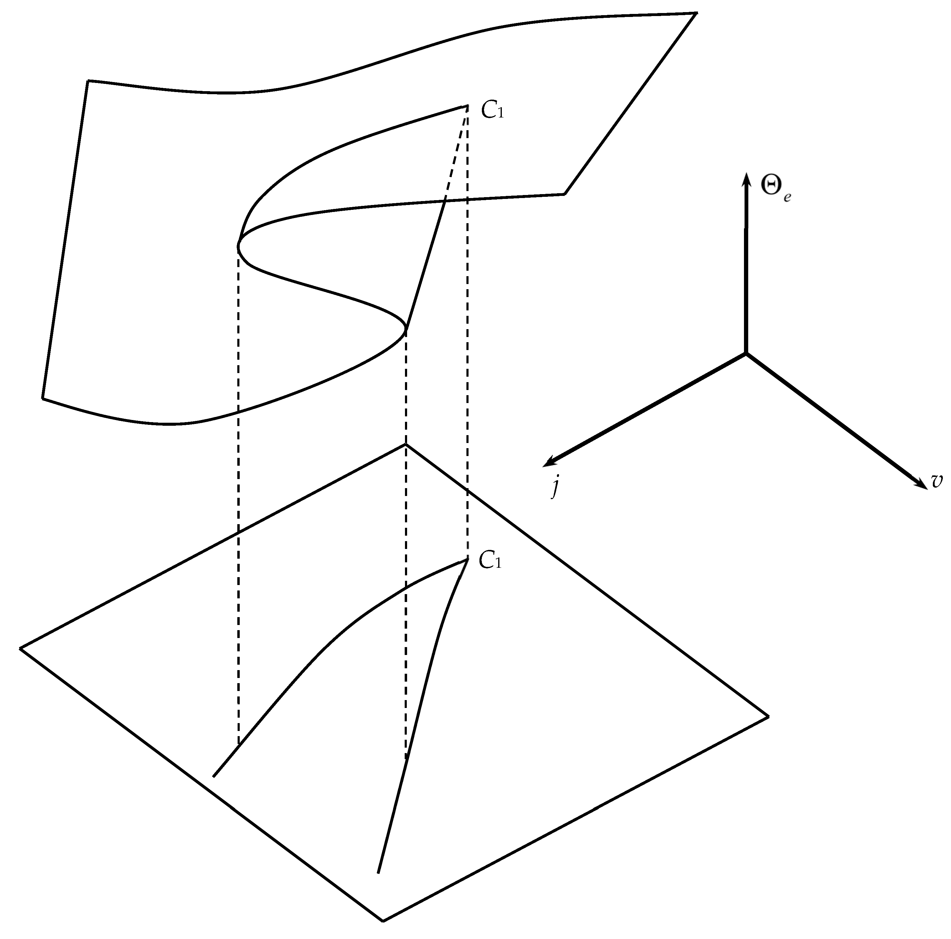 J 06 00034 g013 J 06 00034 g013