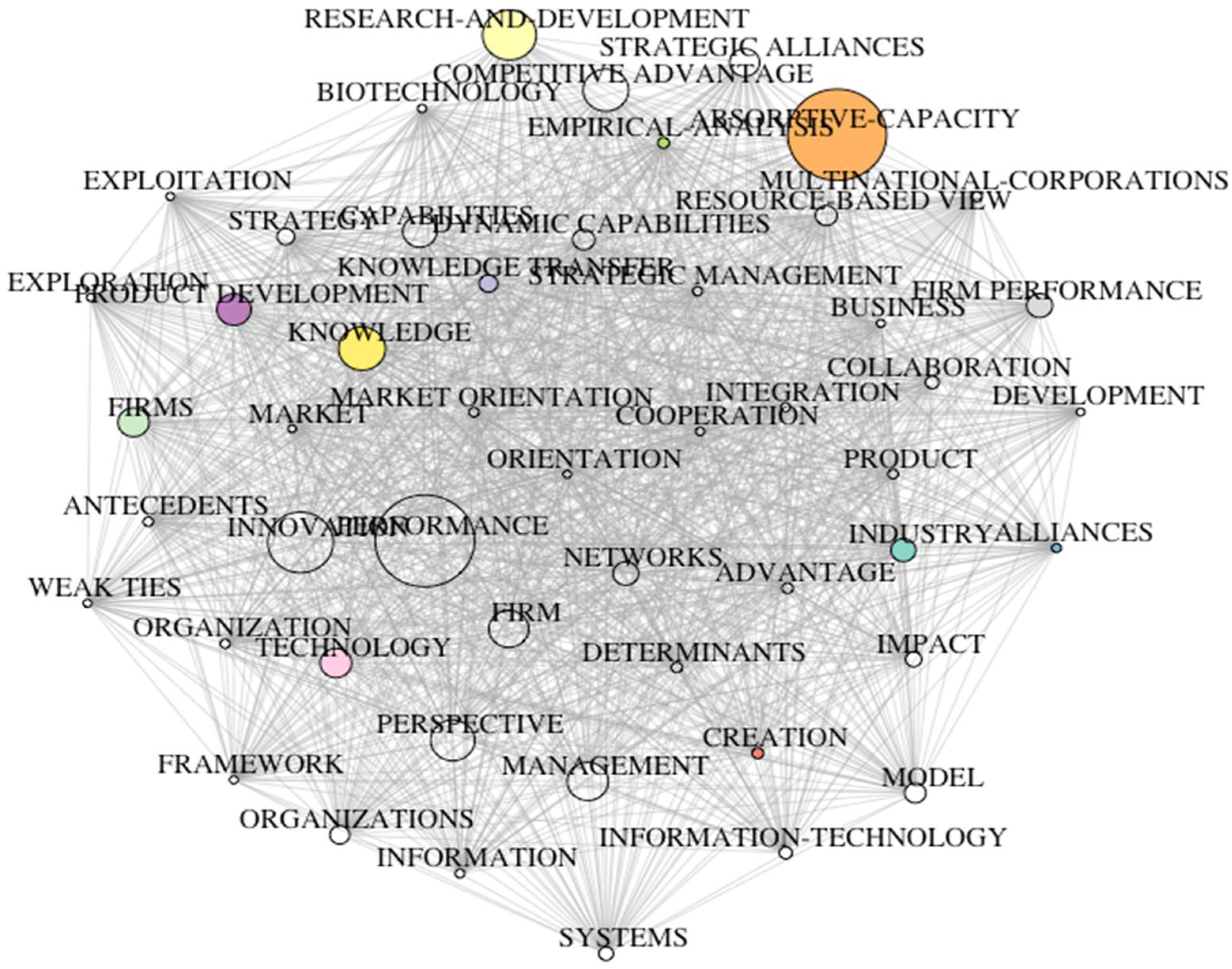 Joitmc 04 00038 g003 Joitmc 04 00038 g003