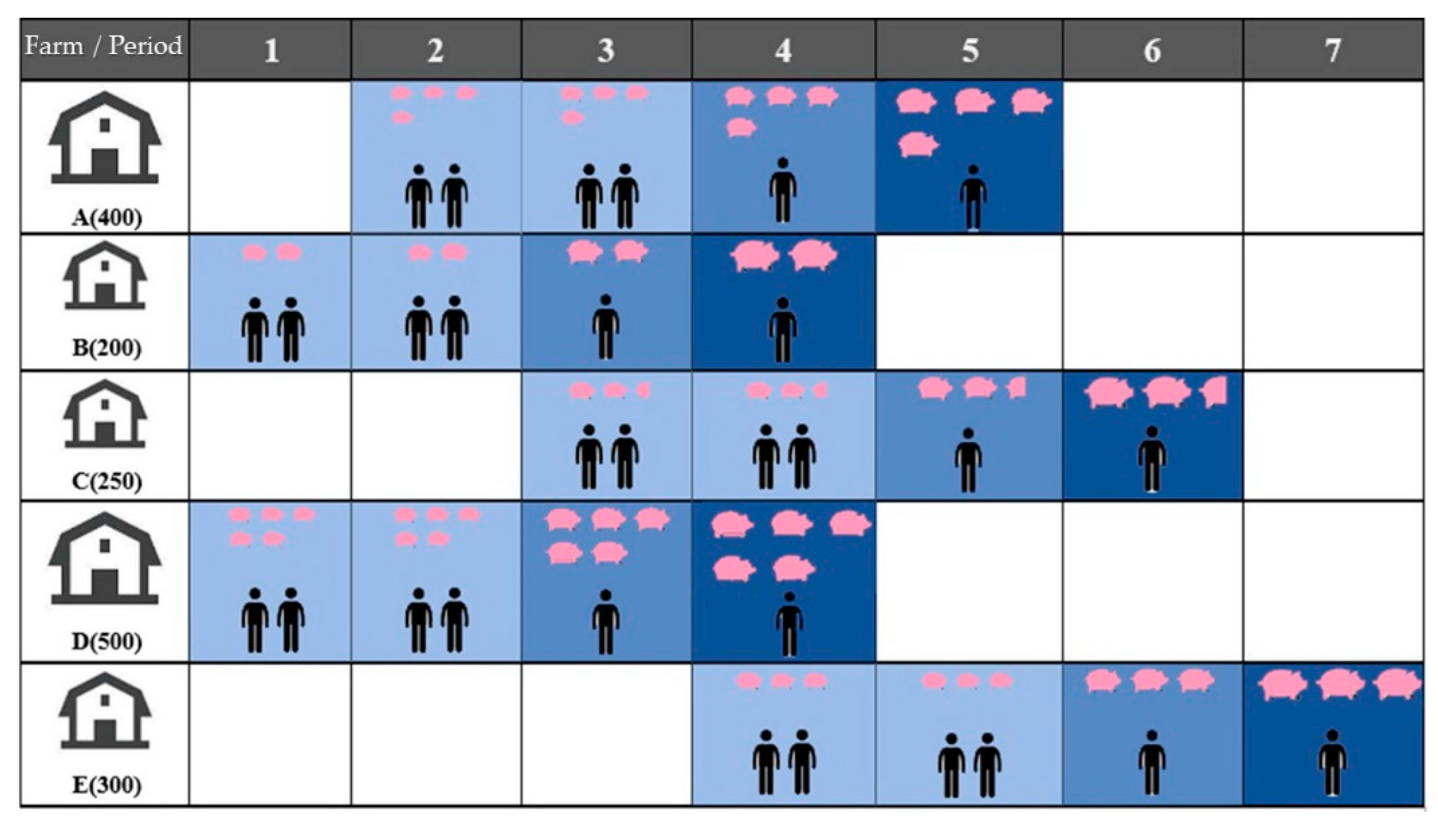 Joitmc 05 00026 g001