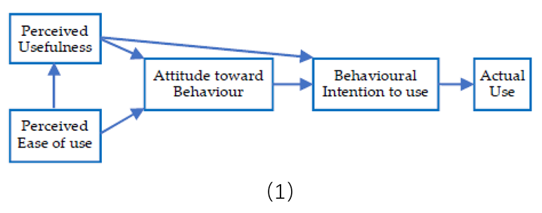 Joitmc 06 00106 i001