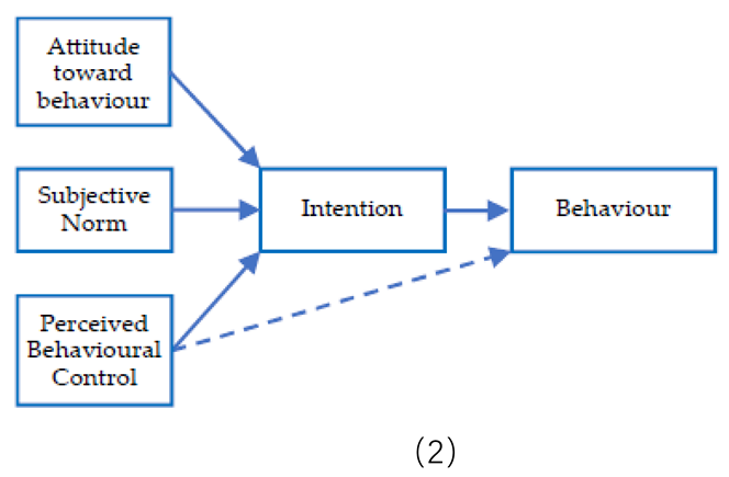 Joitmc 06 00106 i002