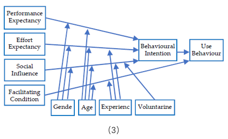 Joitmc 06 00106 i003