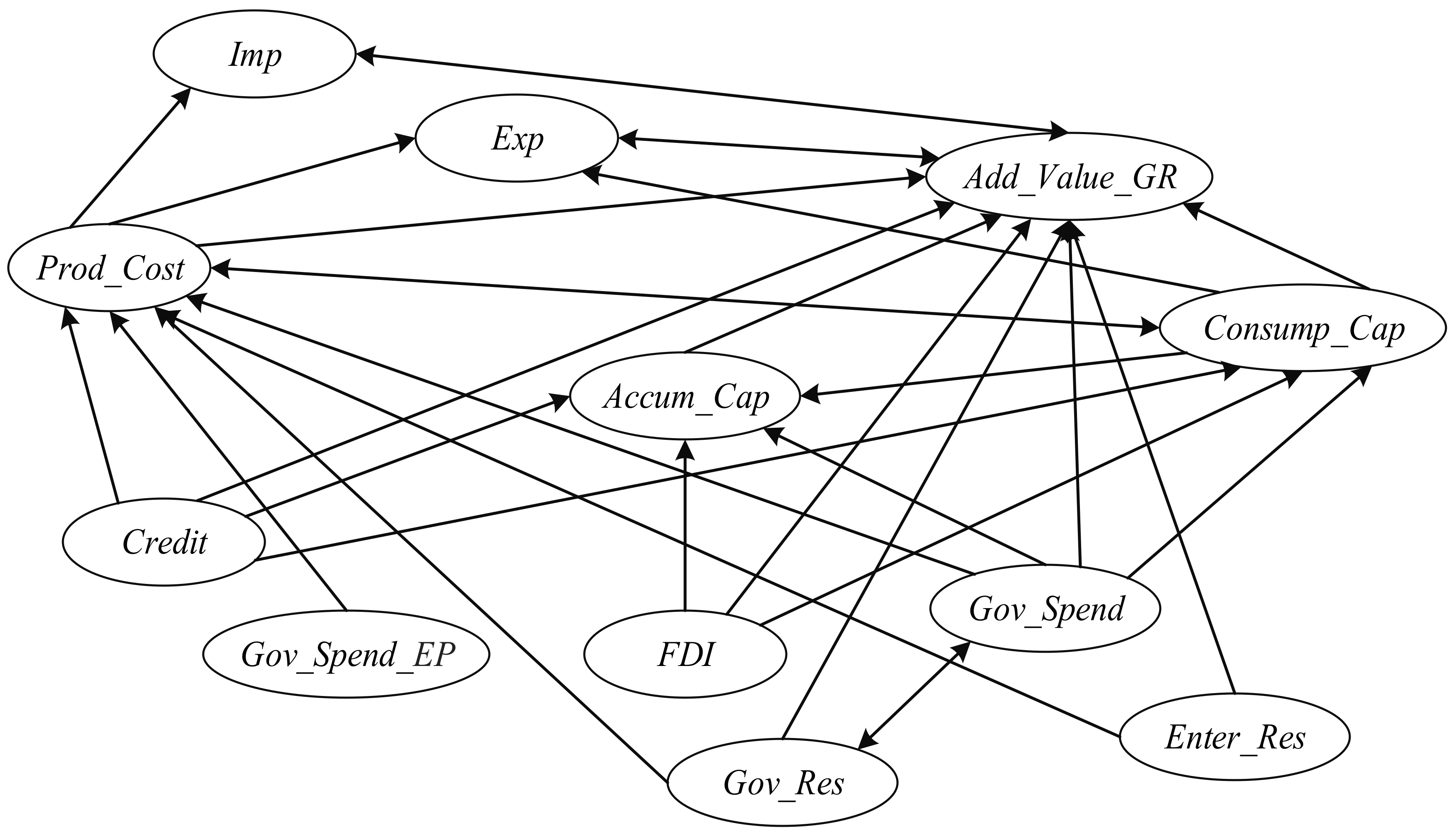 Joitmc 07 00074 g001 Joitmc 07 00074 g001
